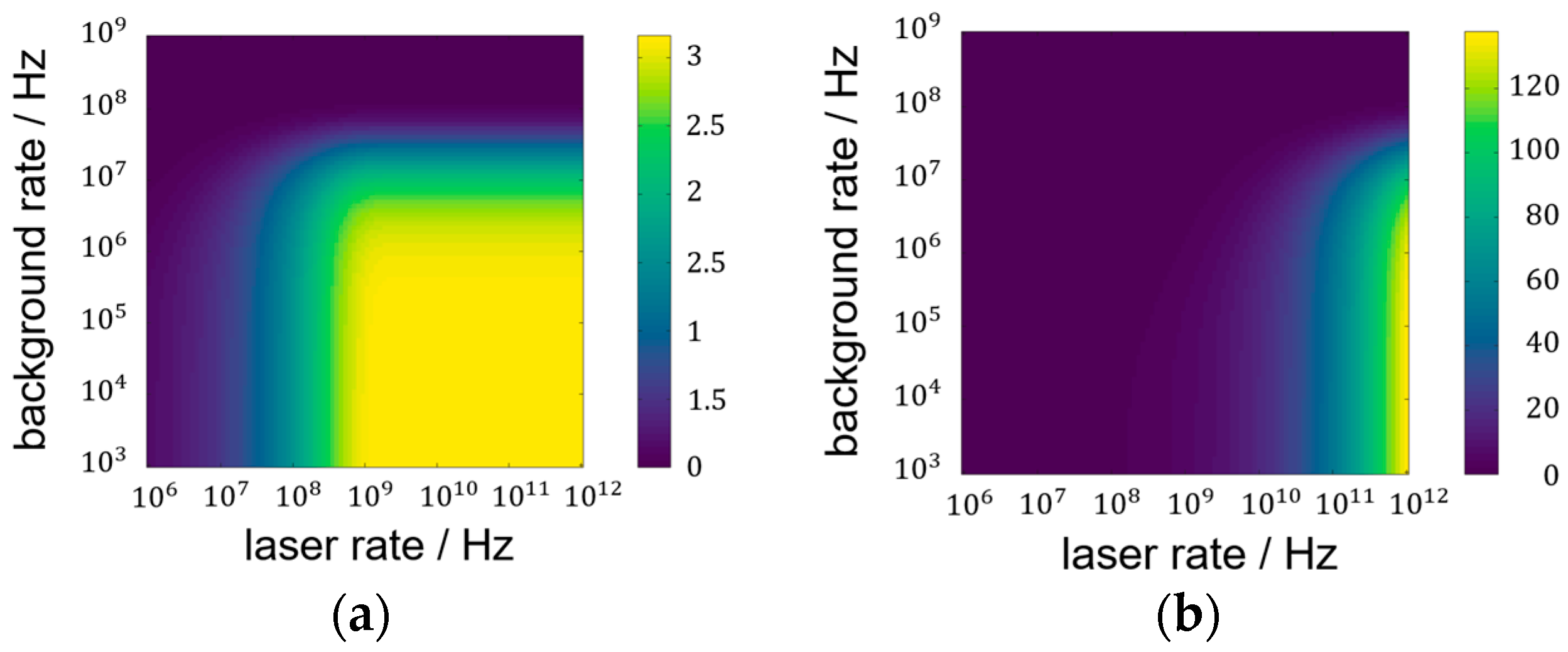 Sensors 25 03229 g004