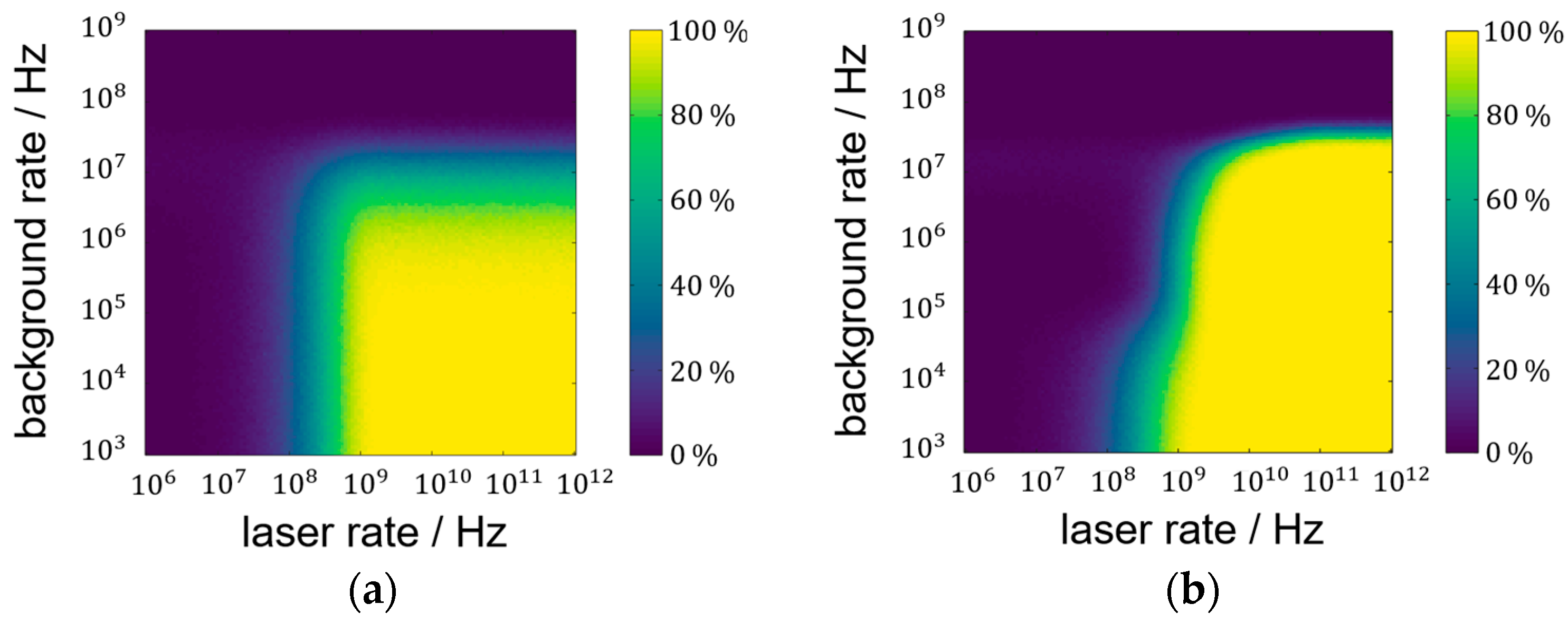 Sensors 25 03229 g007