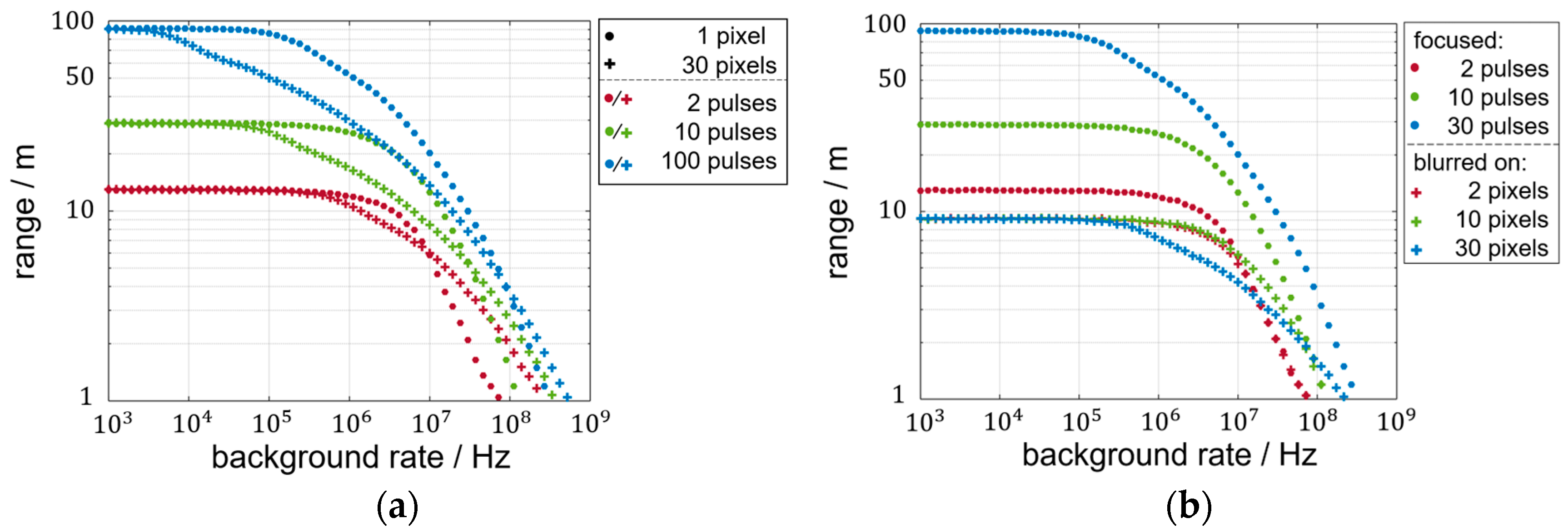 Sensors 25 03229 g009