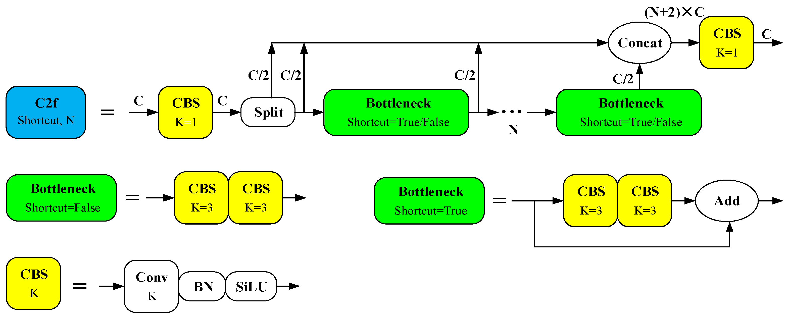 Sensors 25 03231 g001