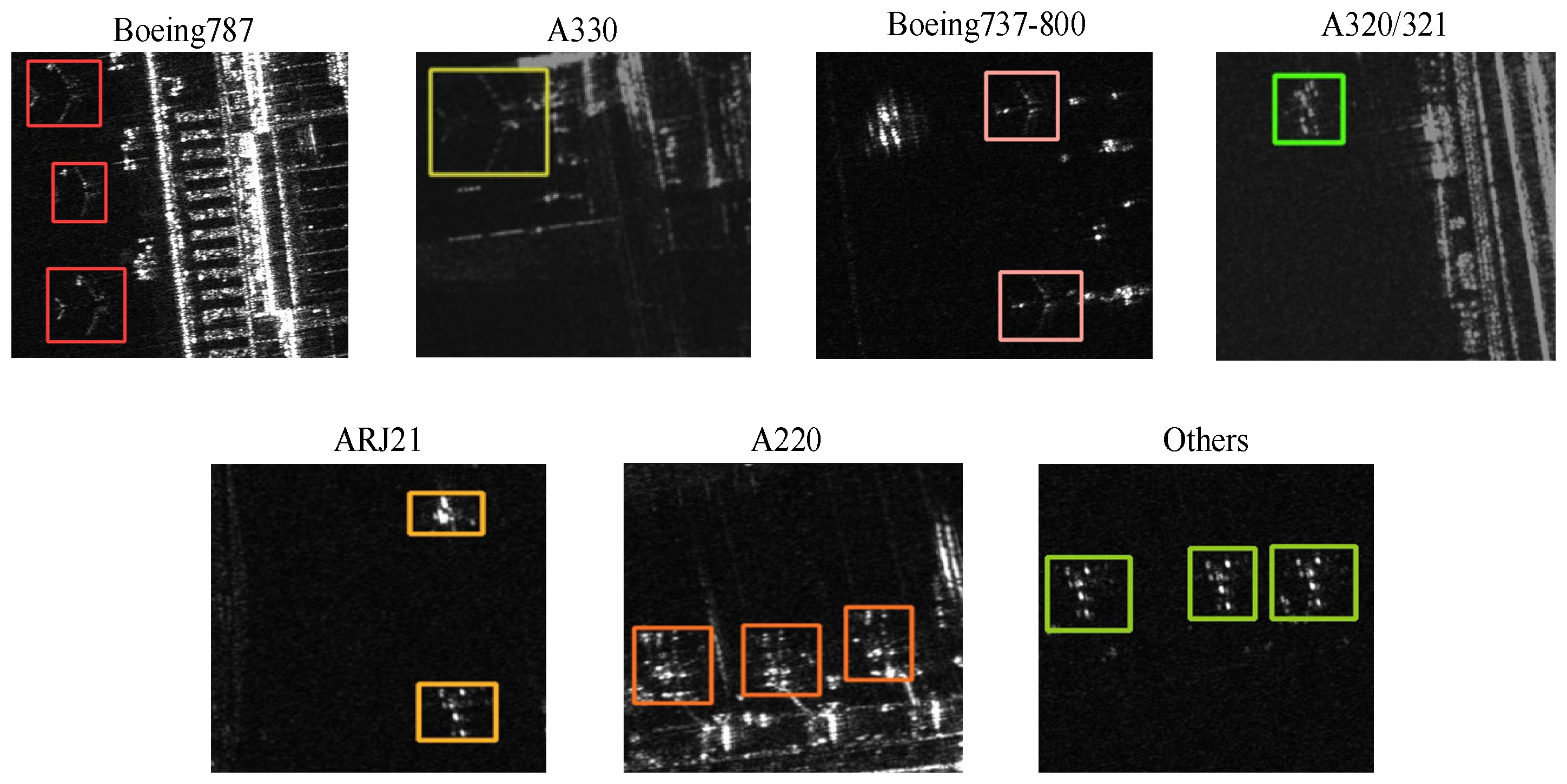 Sensors 25 03231 g010