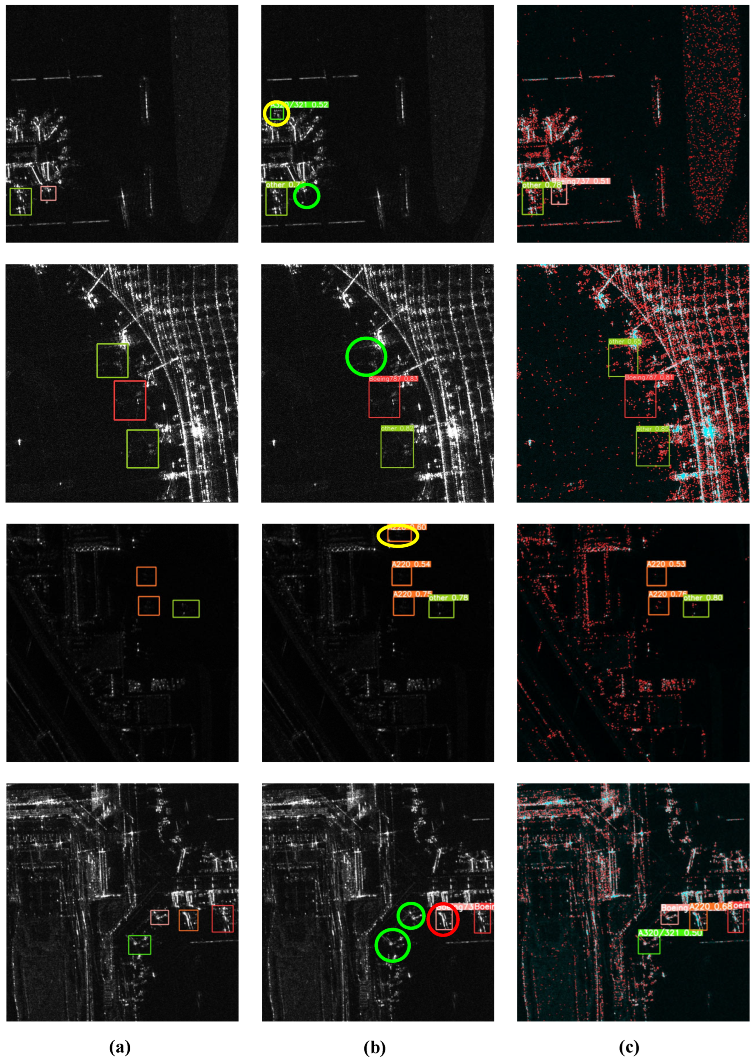 Sensors 25 03231 g014