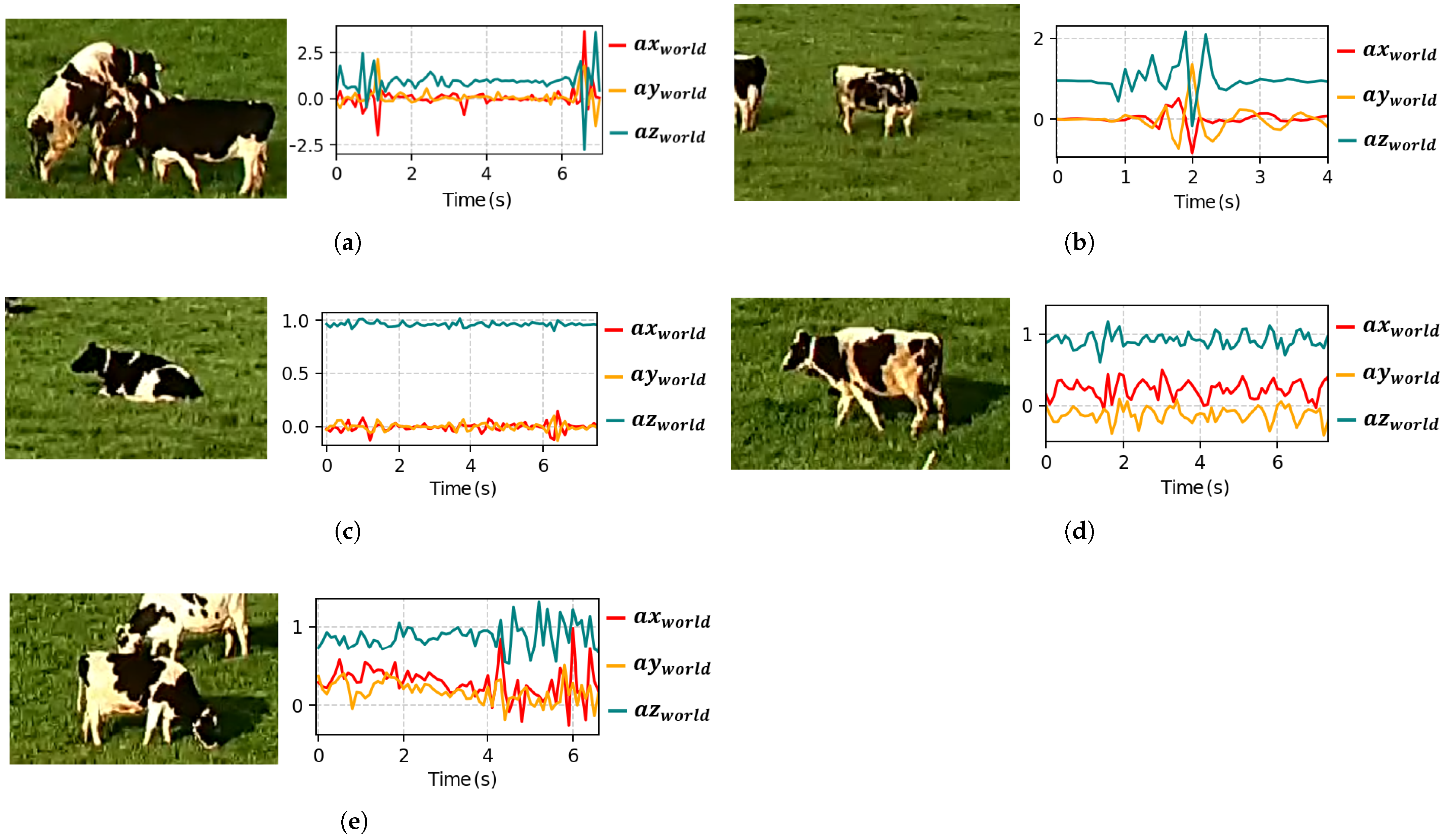 Sensors 25 03233 g006