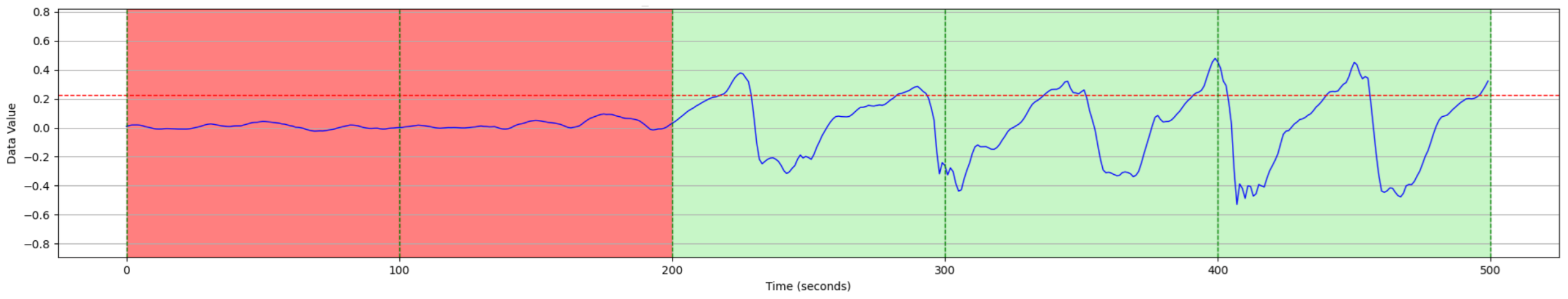 Sensors 25 03234 g003