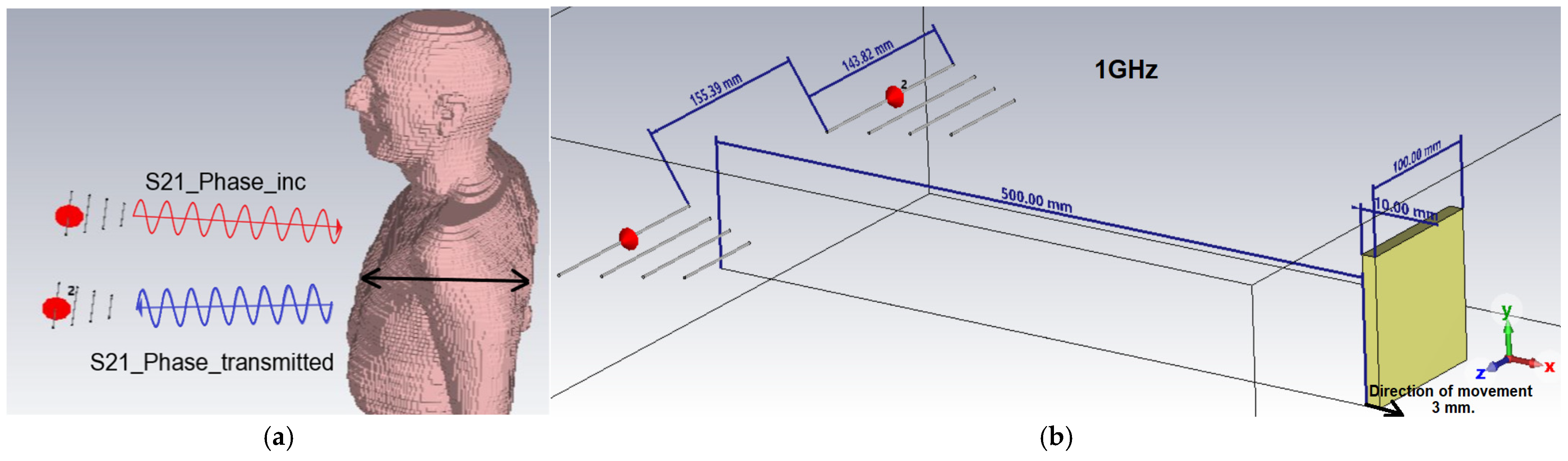 Sensors 25 03235 g001