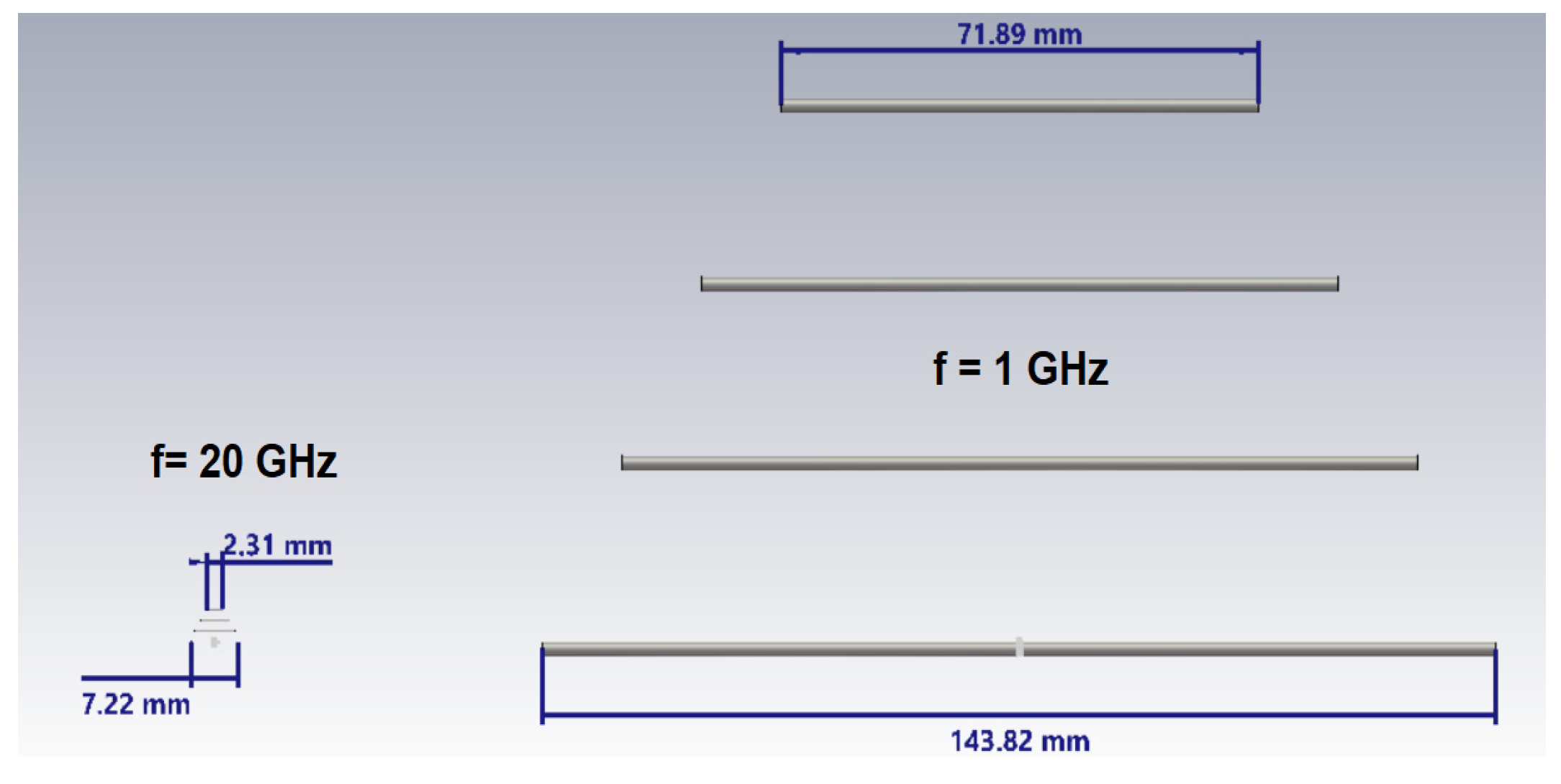 Sensors 25 03235 g002