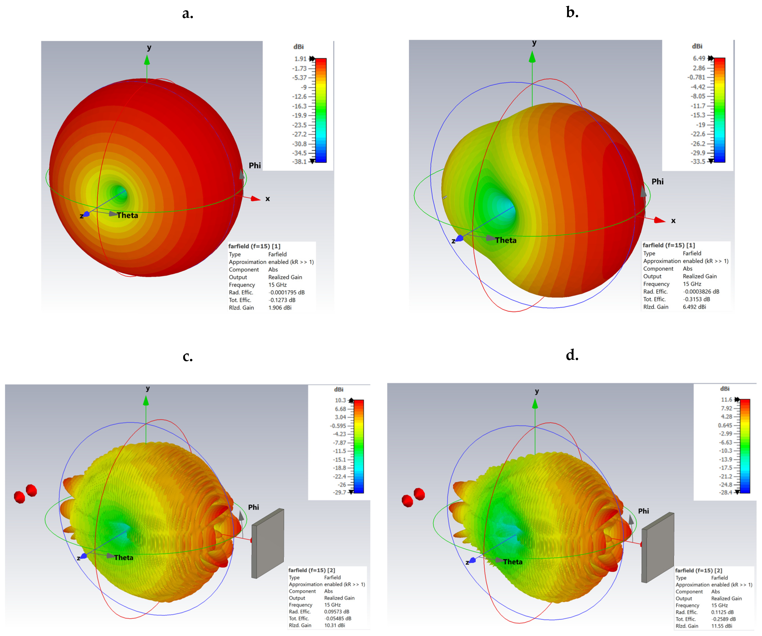 Sensors 25 03235 g004