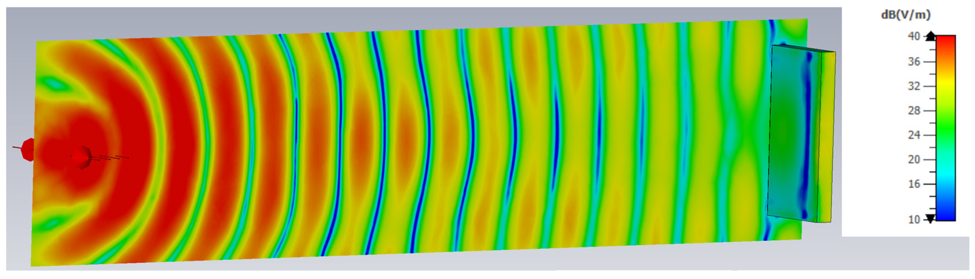 Sensors 25 03235 g009