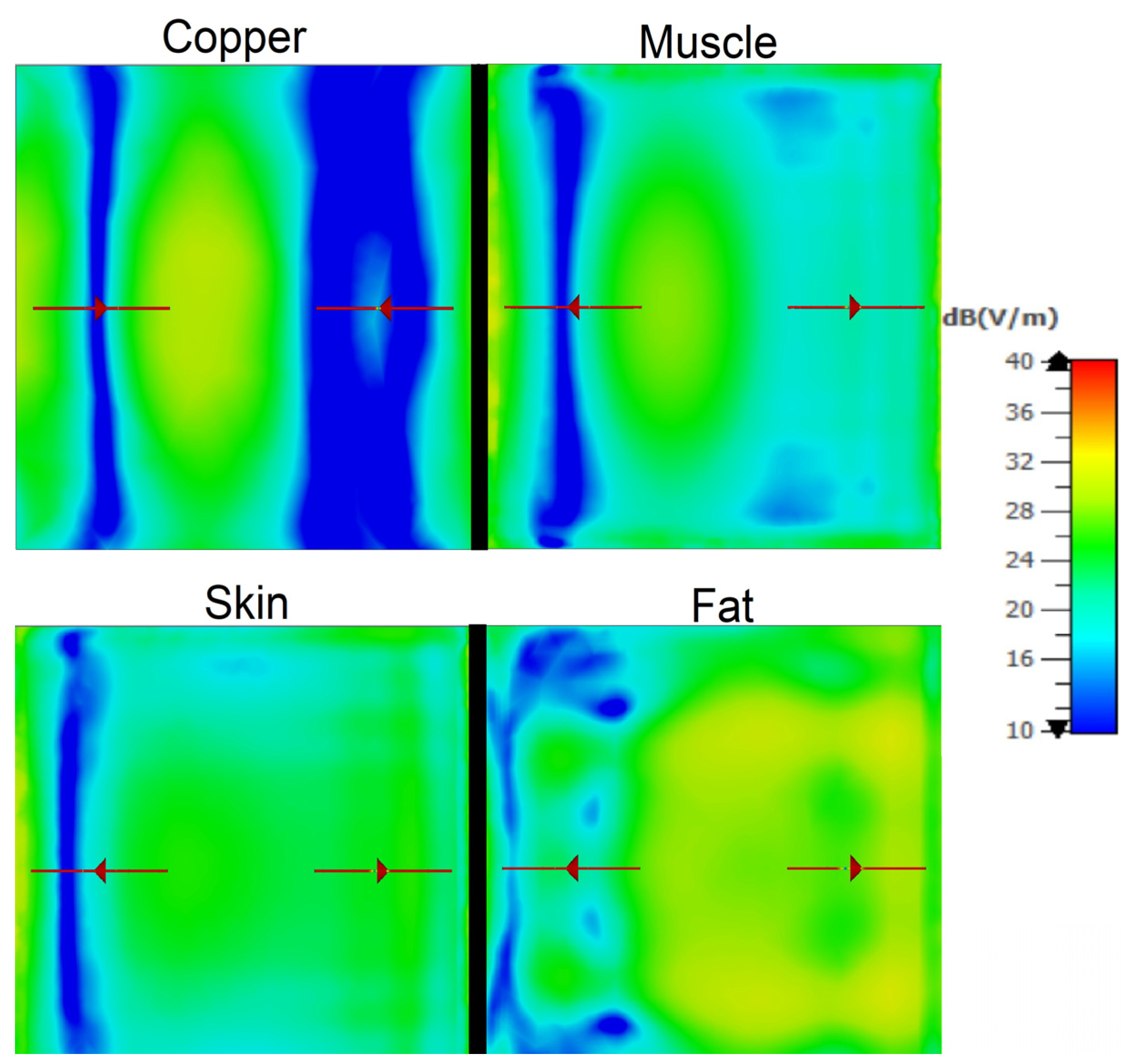 Sensors 25 03235 g011