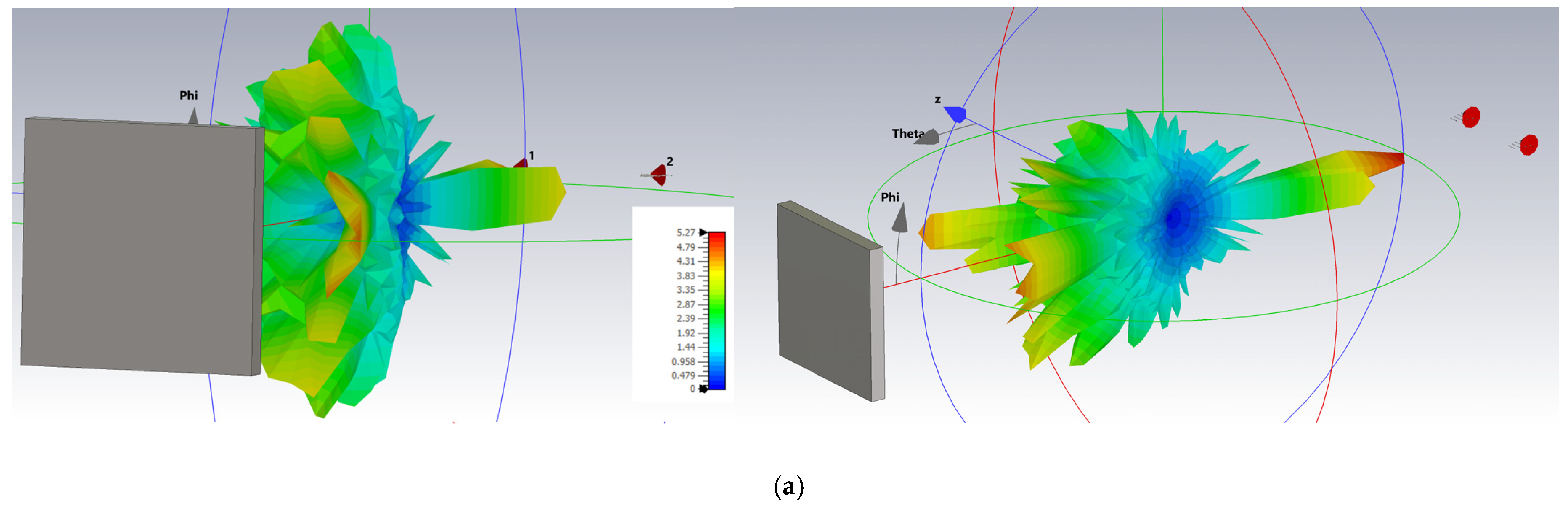 Sensors 25 03235 g013a