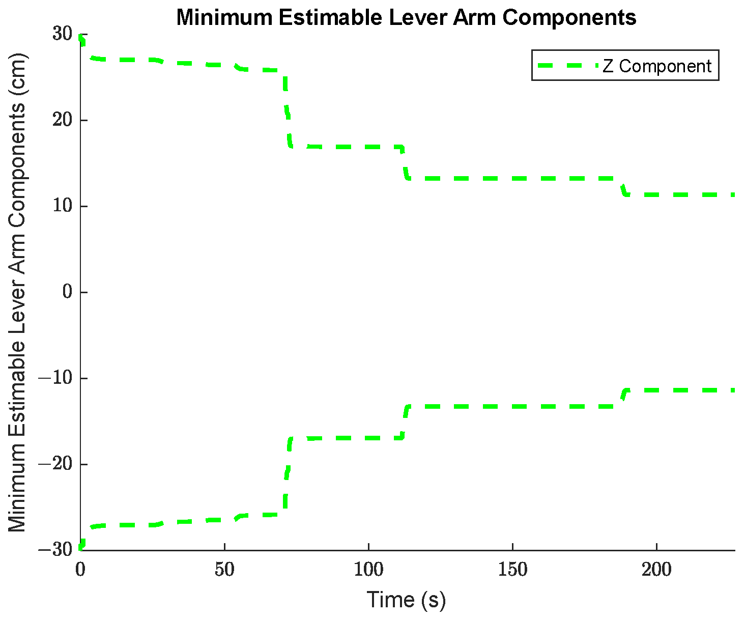 Sensors 25 03239 g009