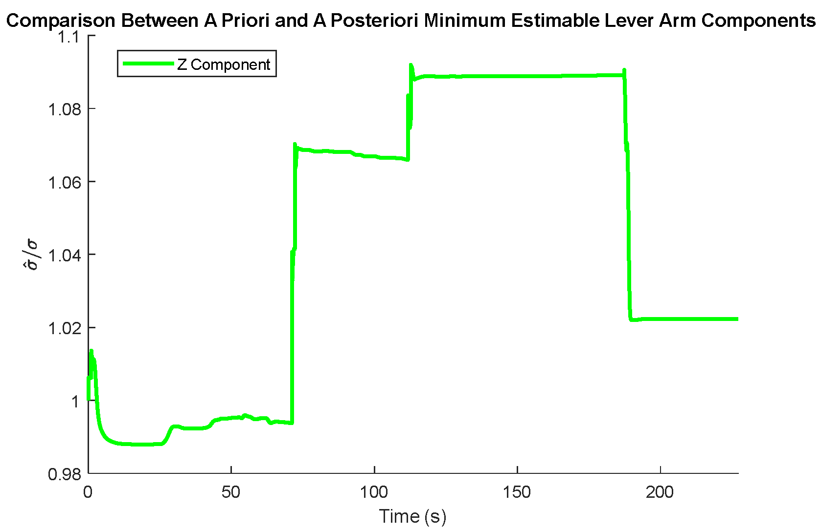 Sensors 25 03239 g013
