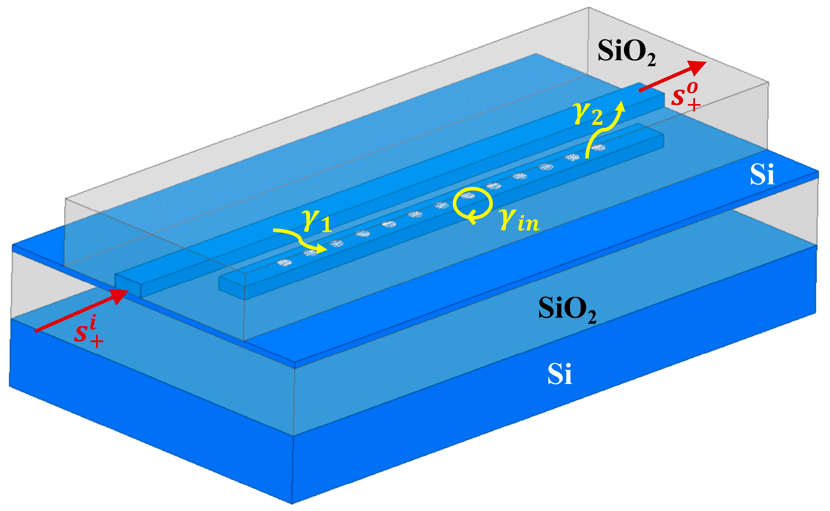 Sensors 25 03240 g001