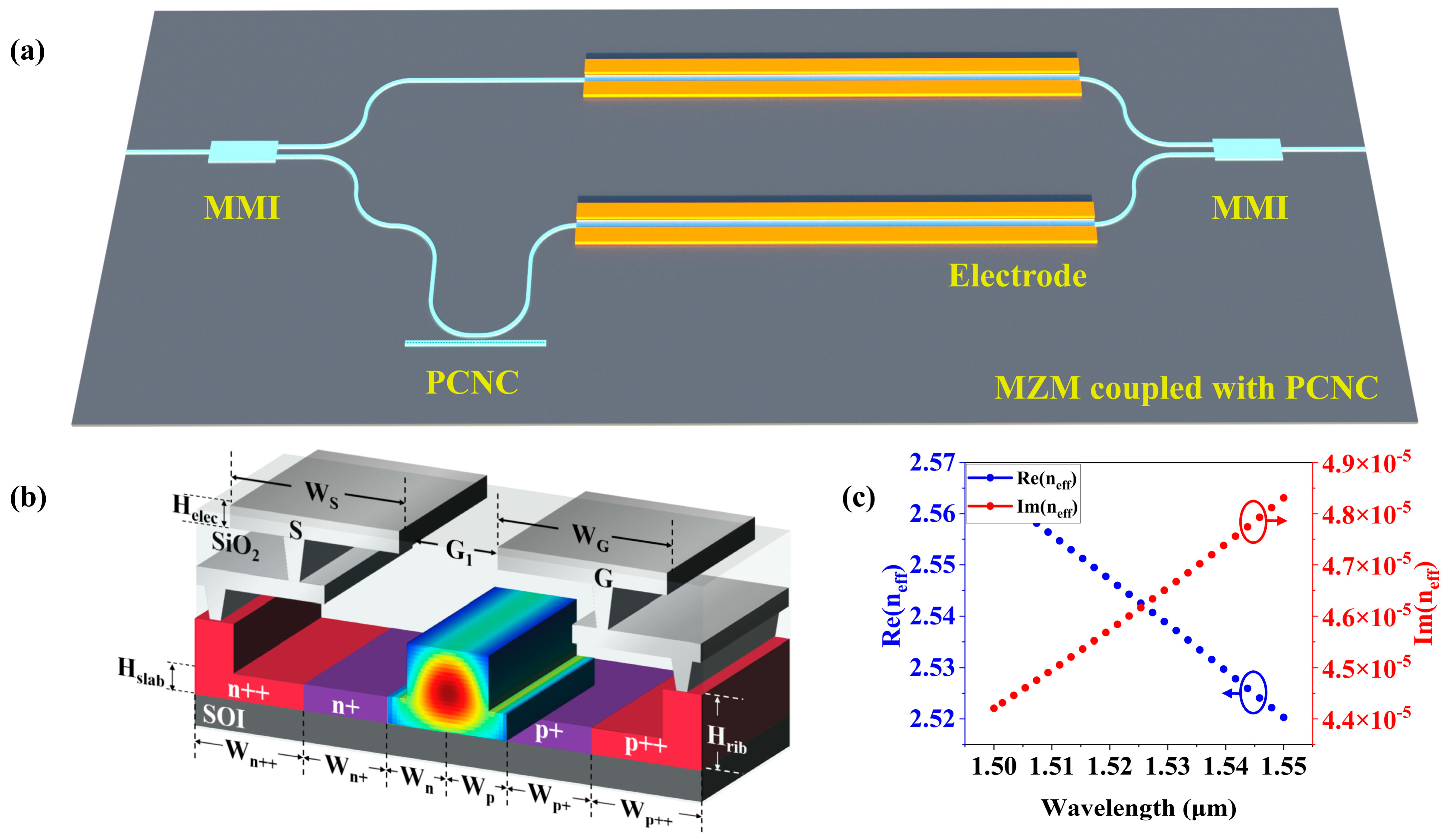 Sensors 25 03240 g002
