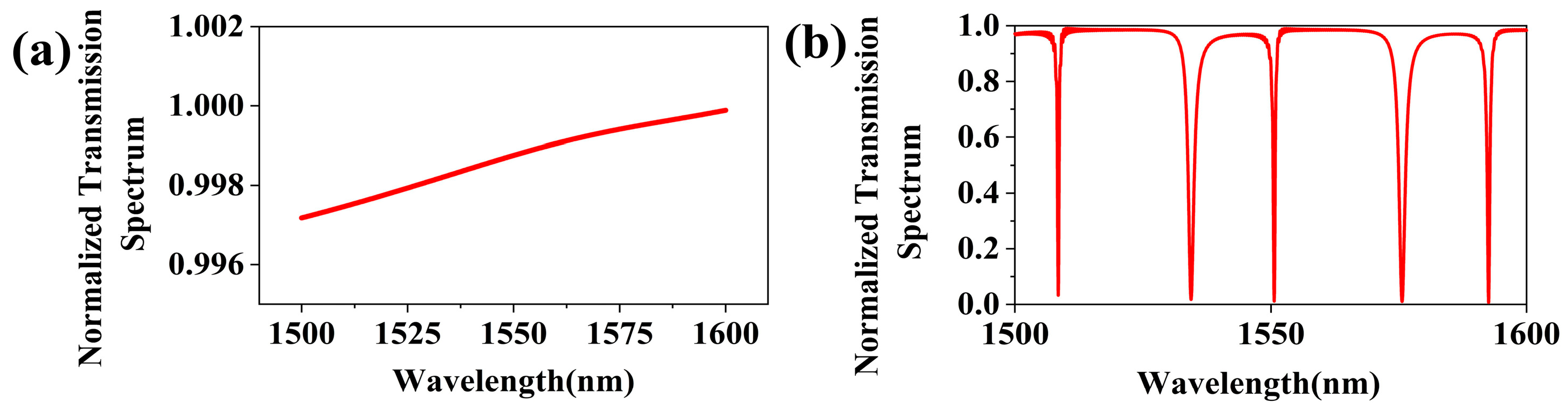 Sensors 25 03240 g004