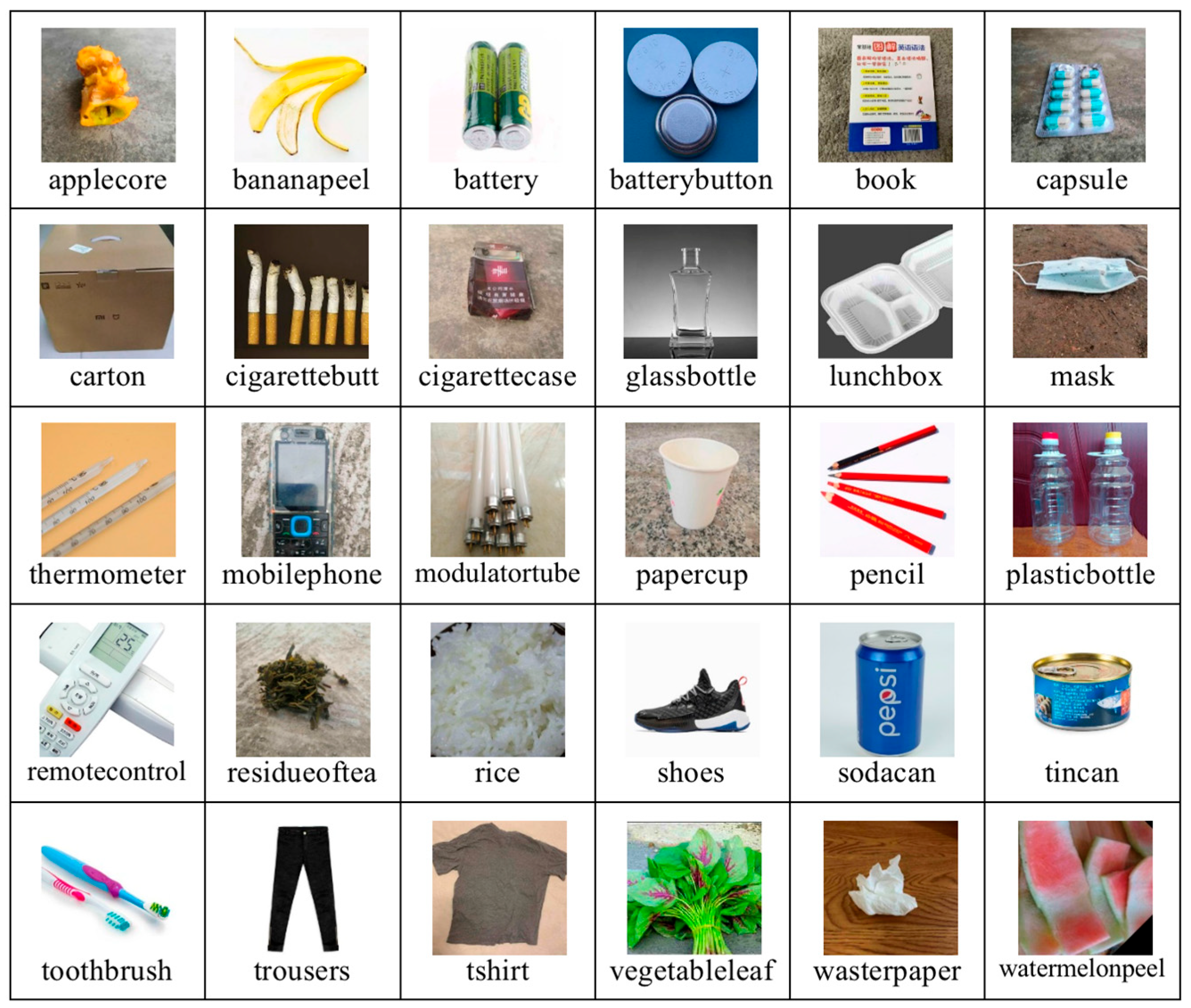 Sensors 25 03241 g001