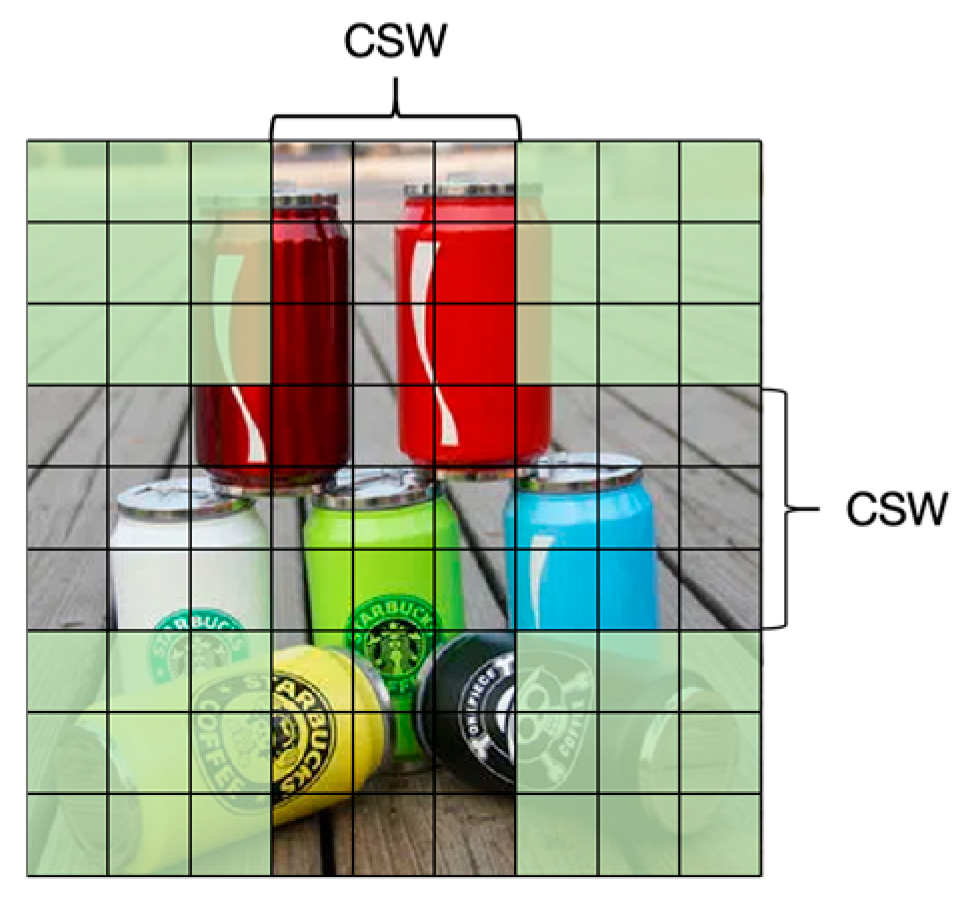 Sensors 25 03241 g004