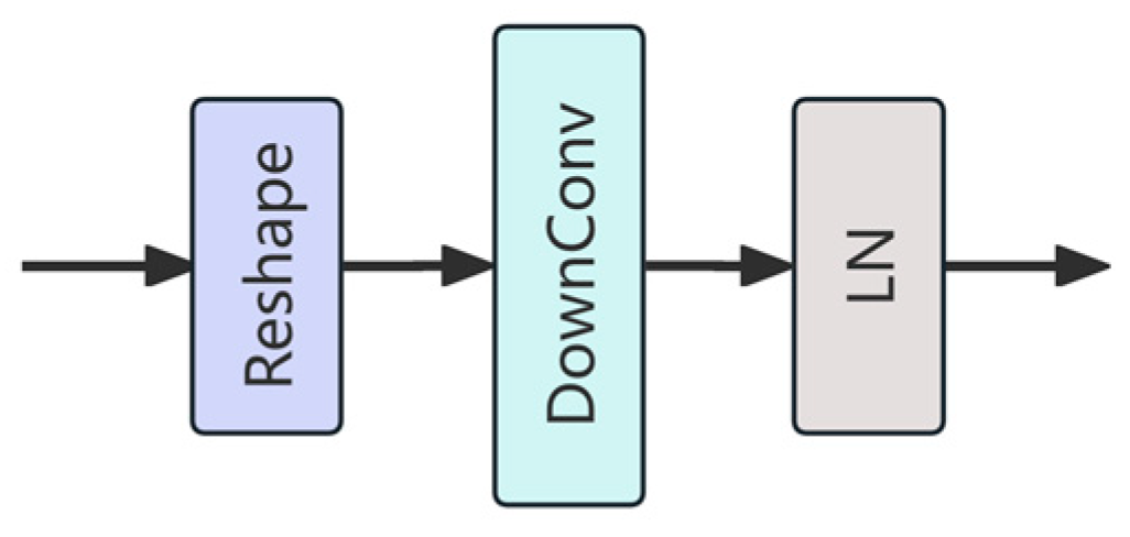 Sensors 25 03241 g005