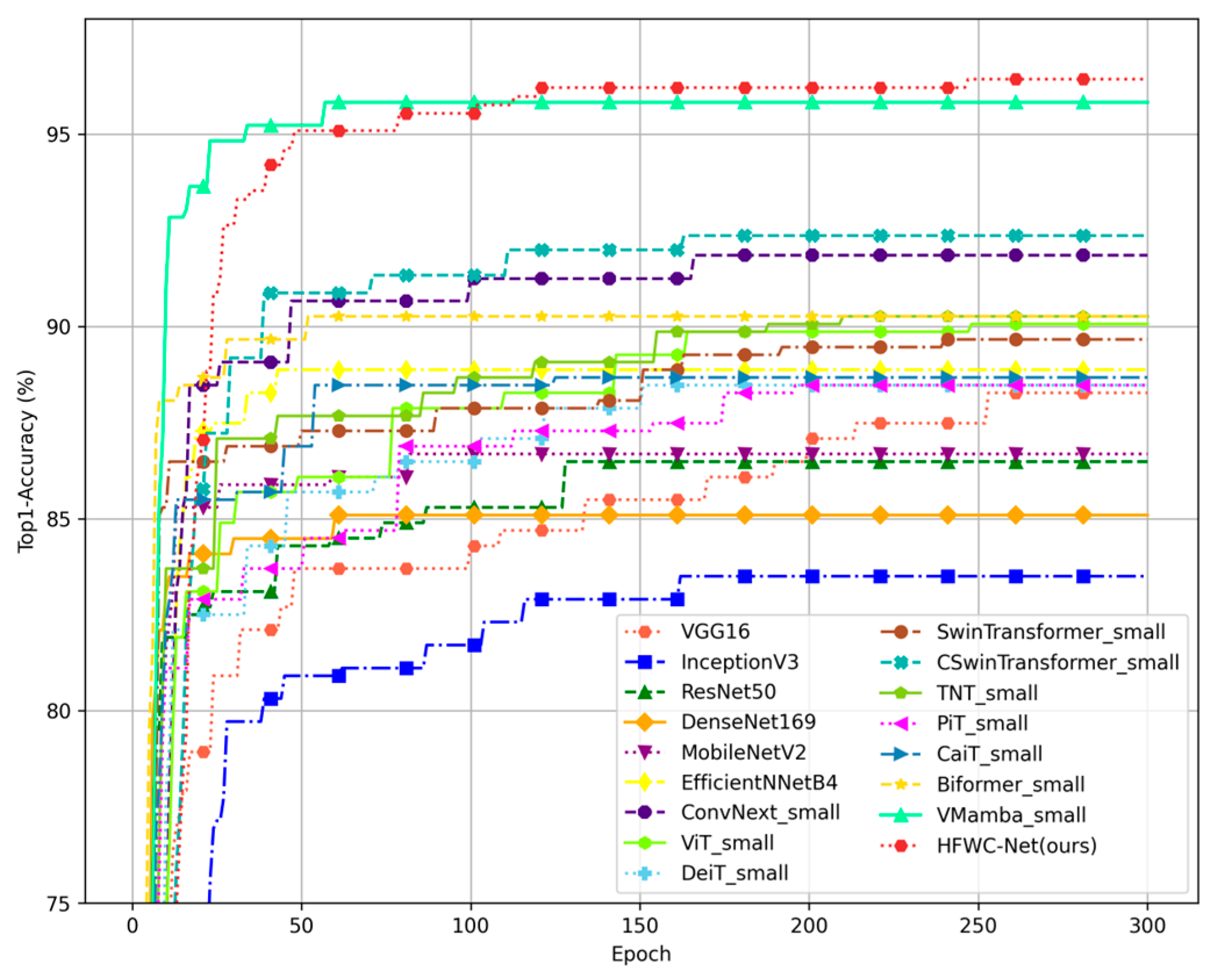 Sensors 25 03241 g010