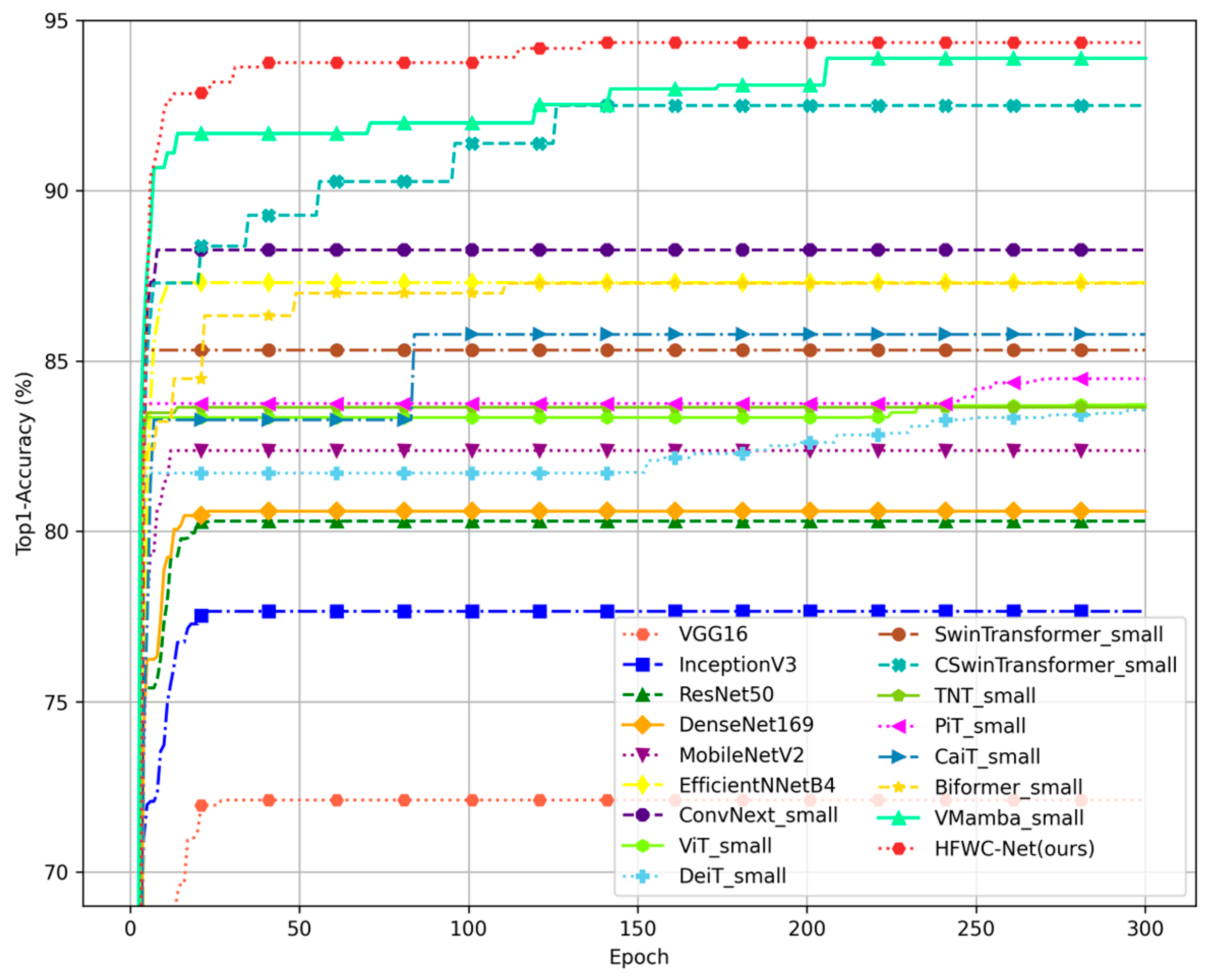 Sensors 25 03241 g011