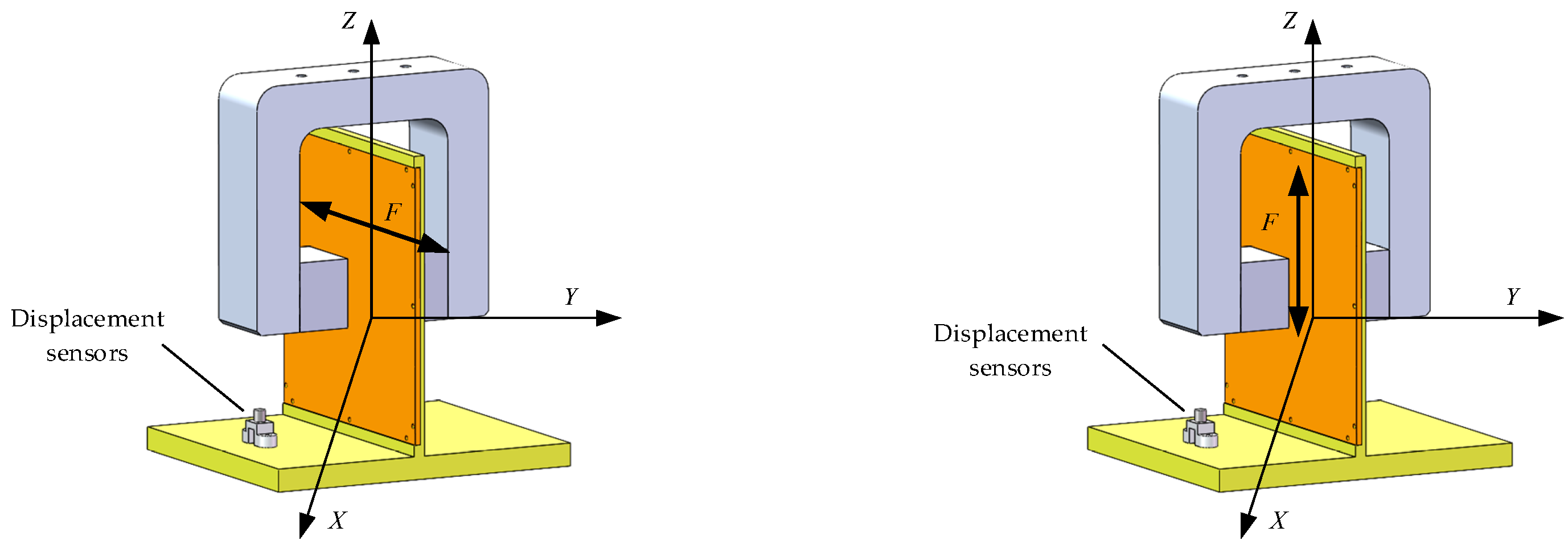 Sensors 25 03242 g002