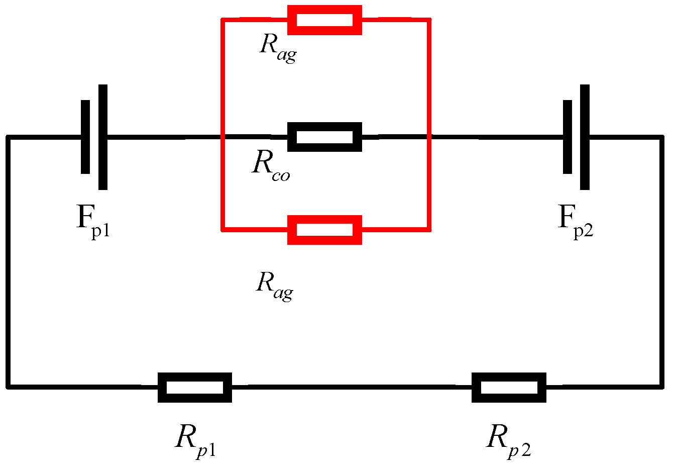 Sensors 25 03242 g003