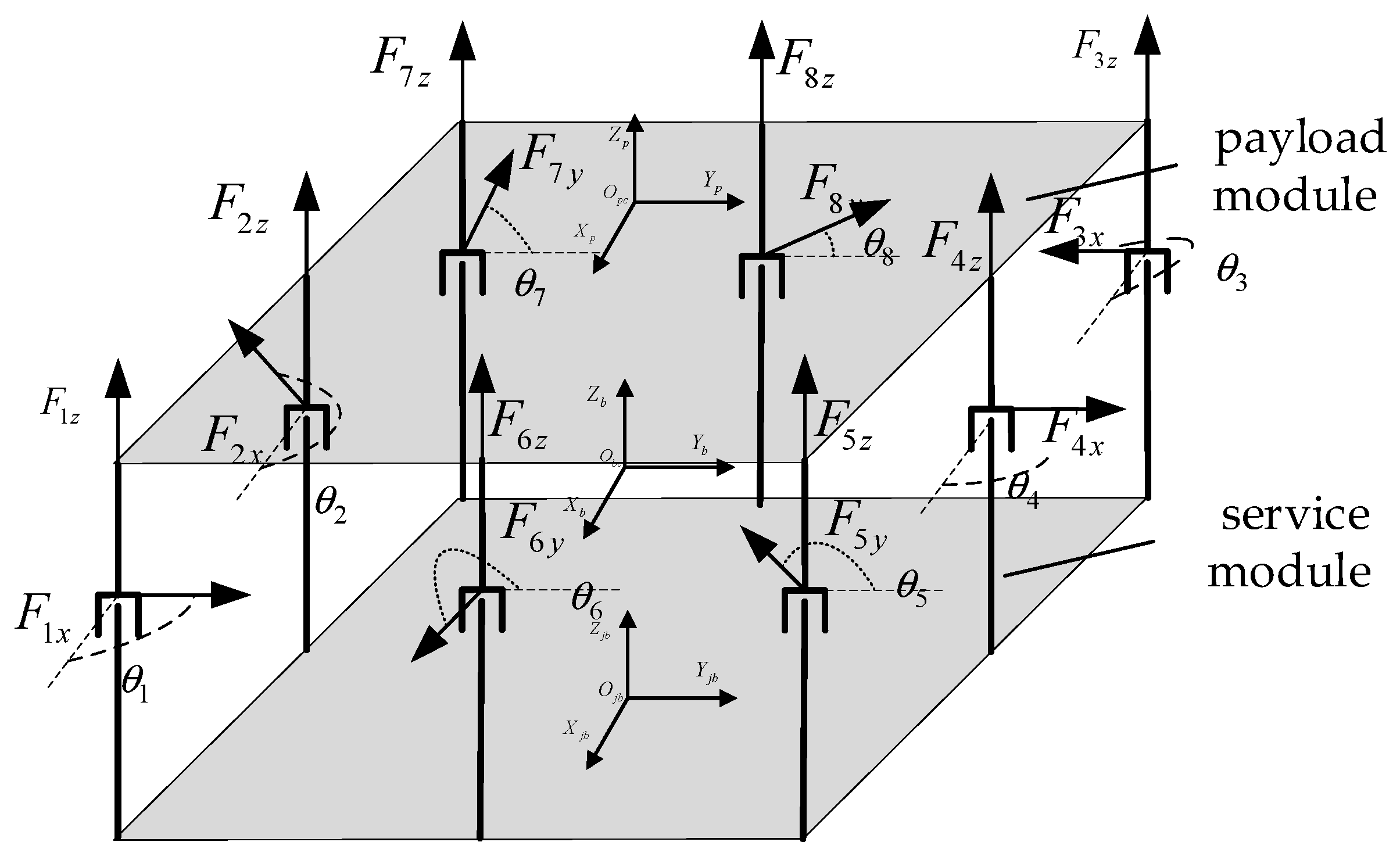 Sensors 25 03242 g005