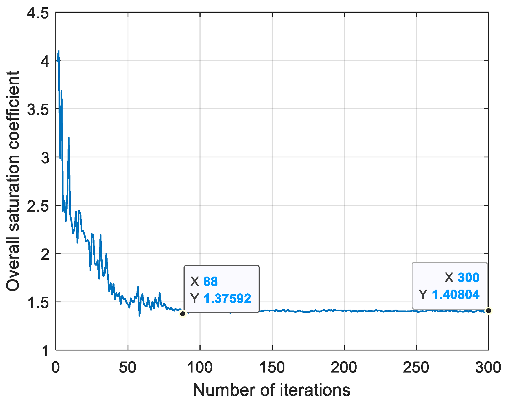 Sensors 25 03242 g006