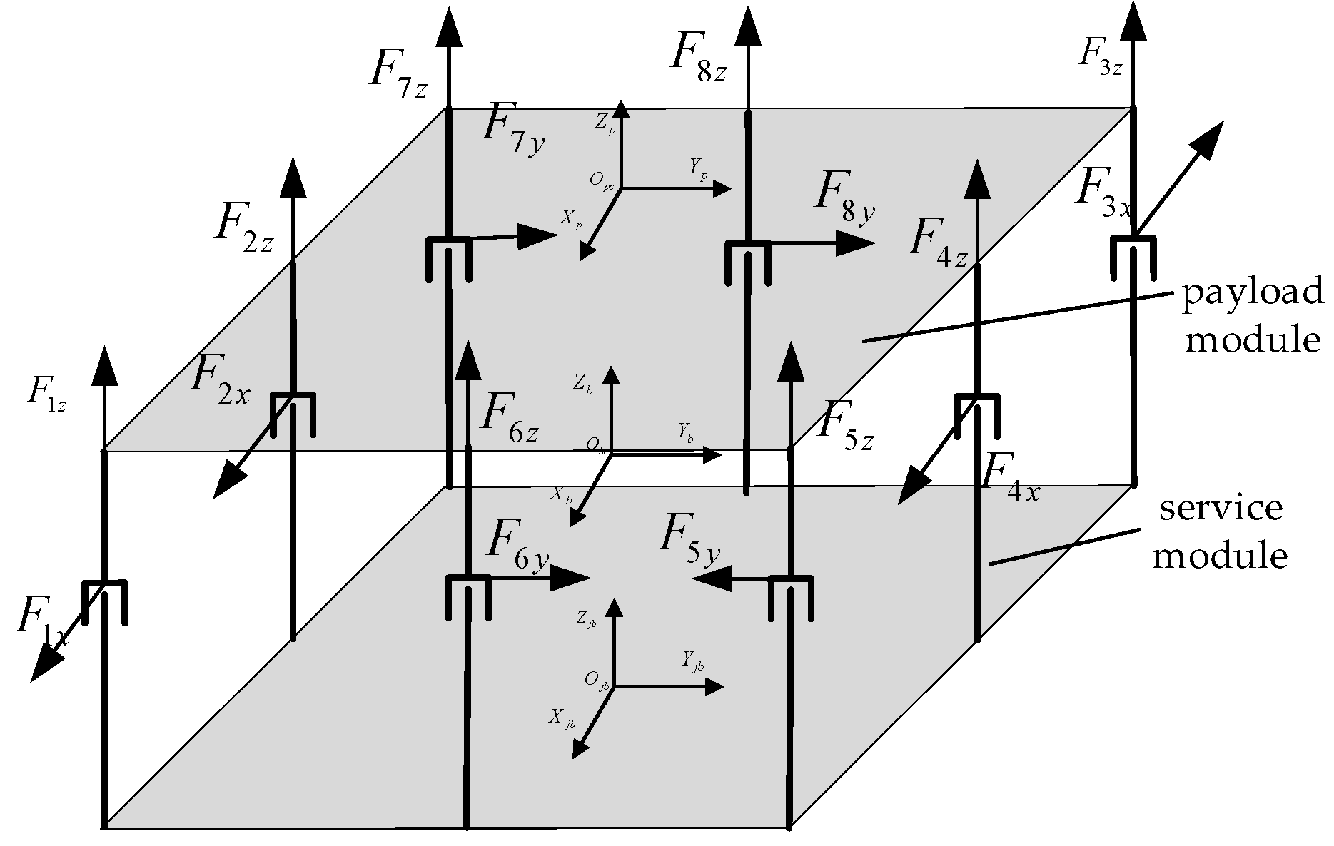 Sensors 25 03242 g007