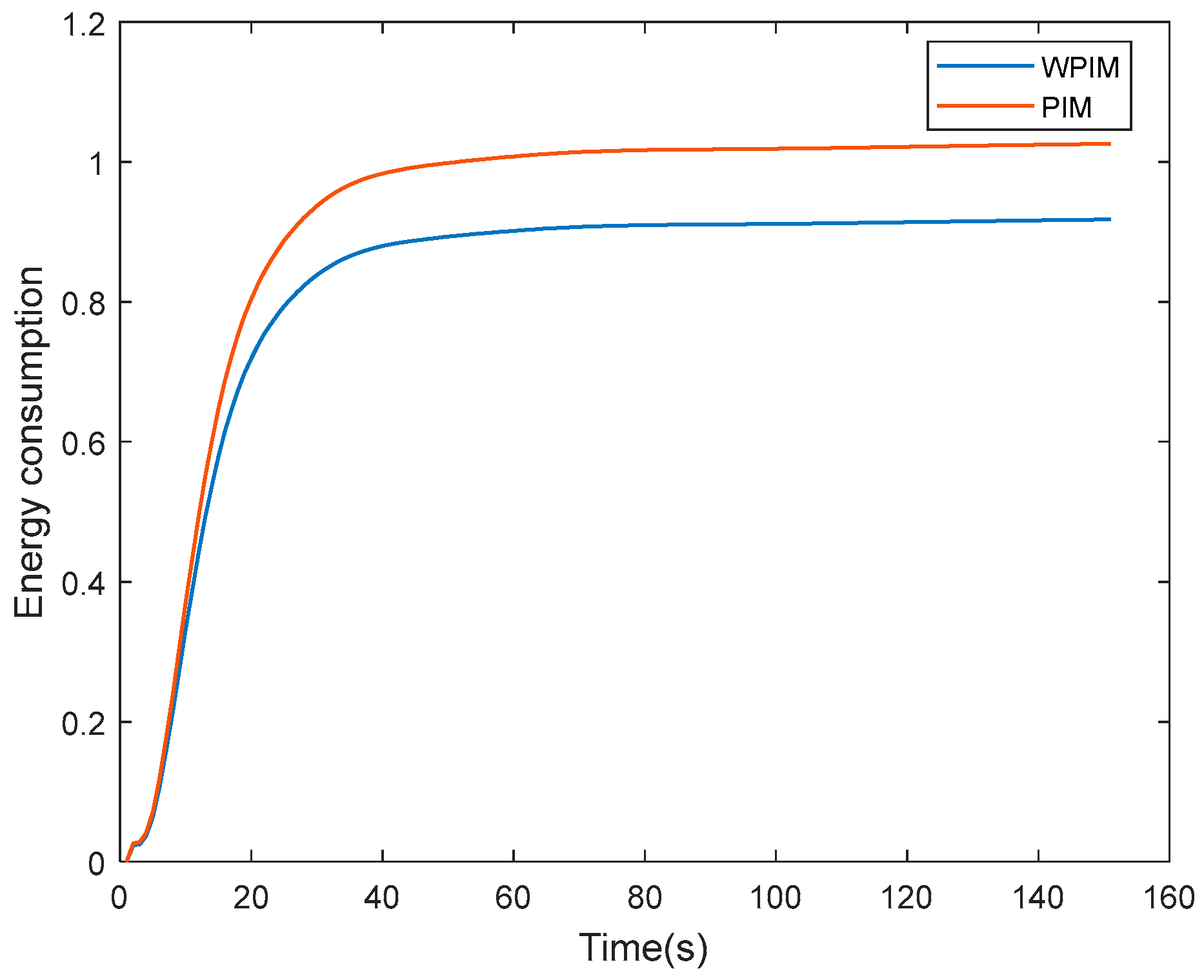 Sensors 25 03242 g011