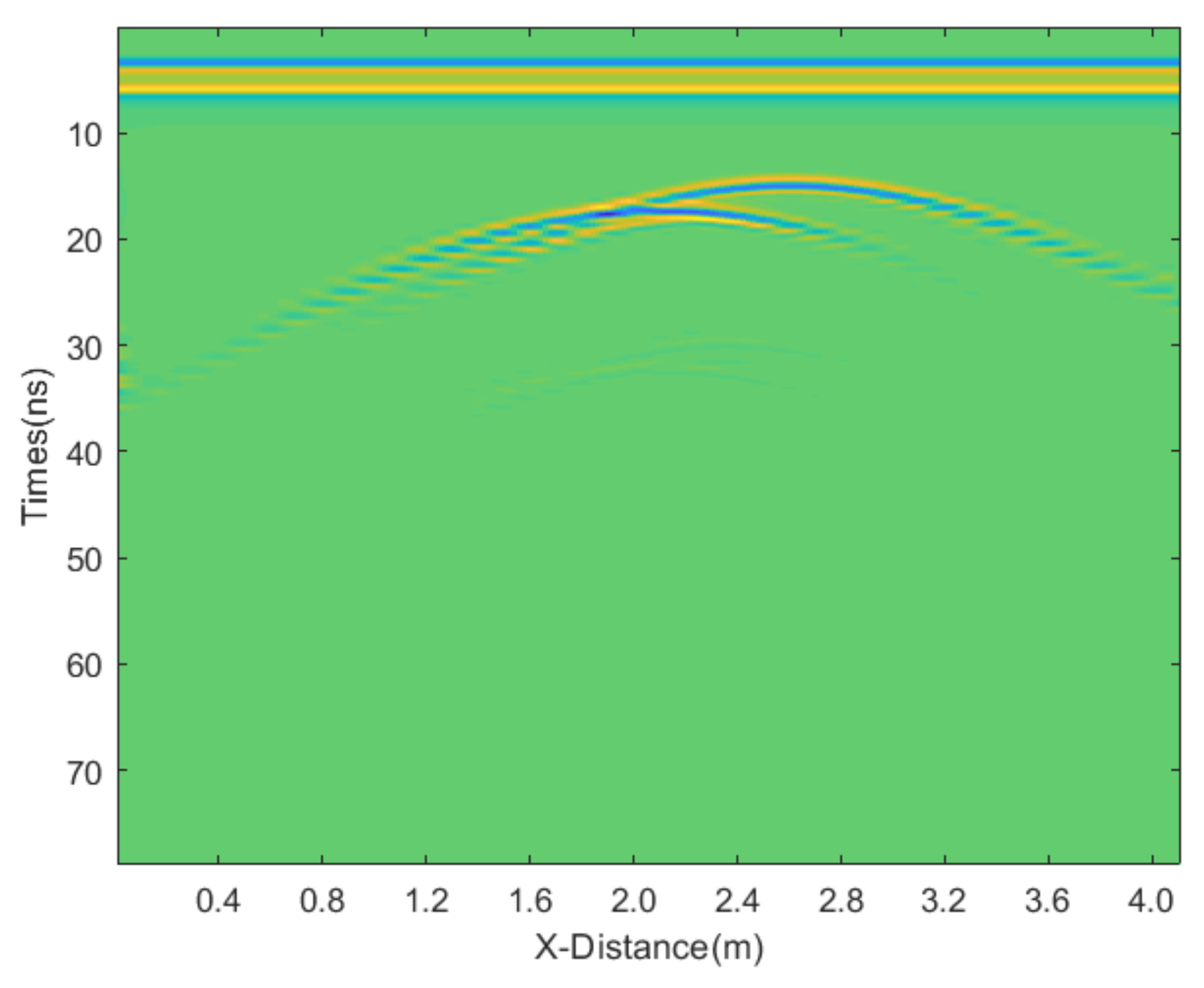 Sensors 25 03246 g002