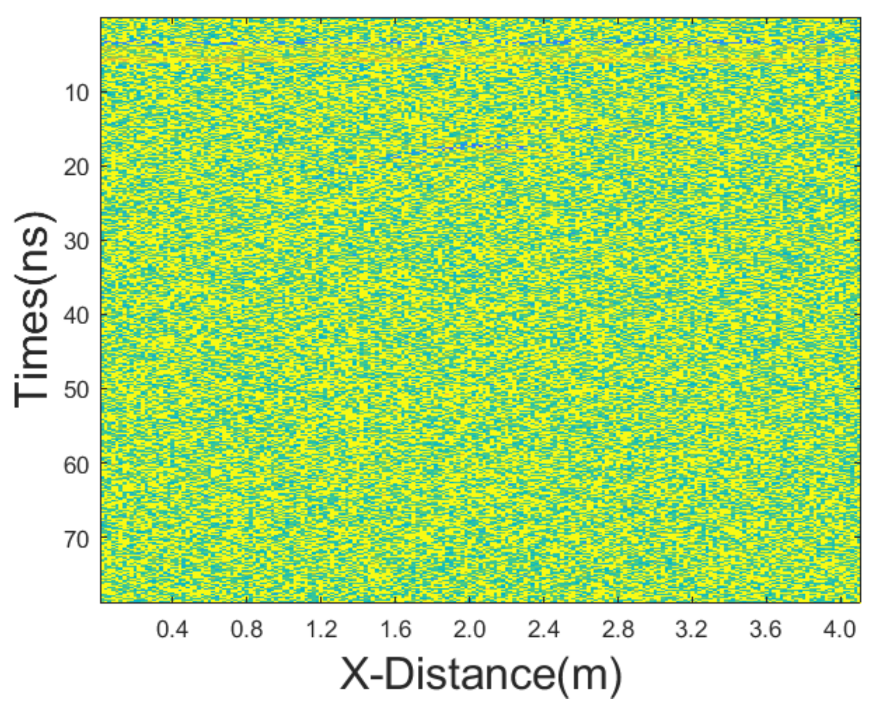 Sensors 25 03246 g007