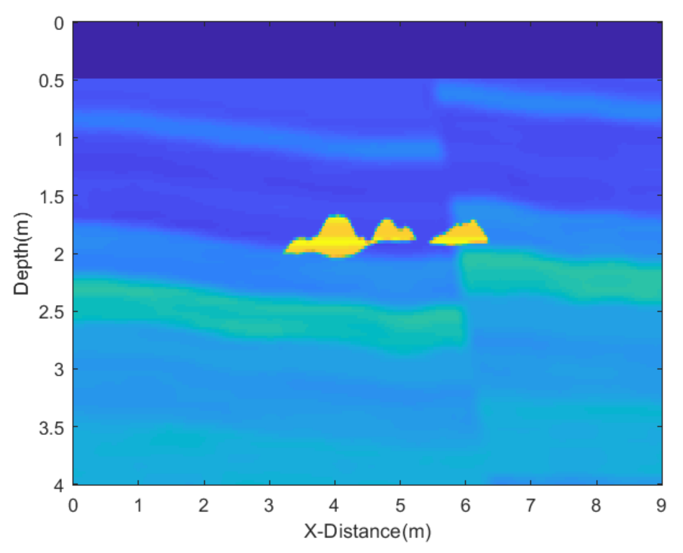 Sensors 25 03246 g009