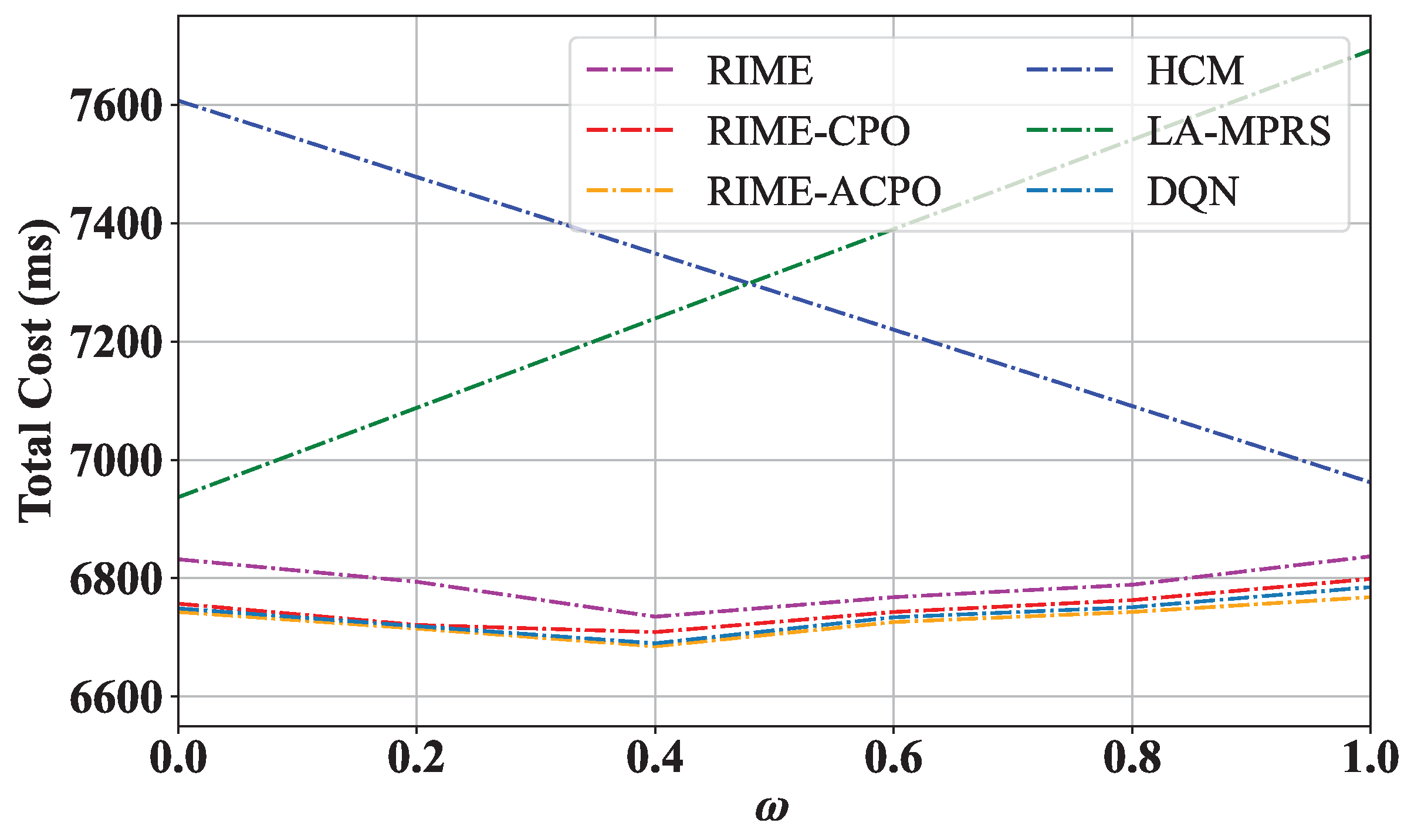 Sensors 25 03248 g009
