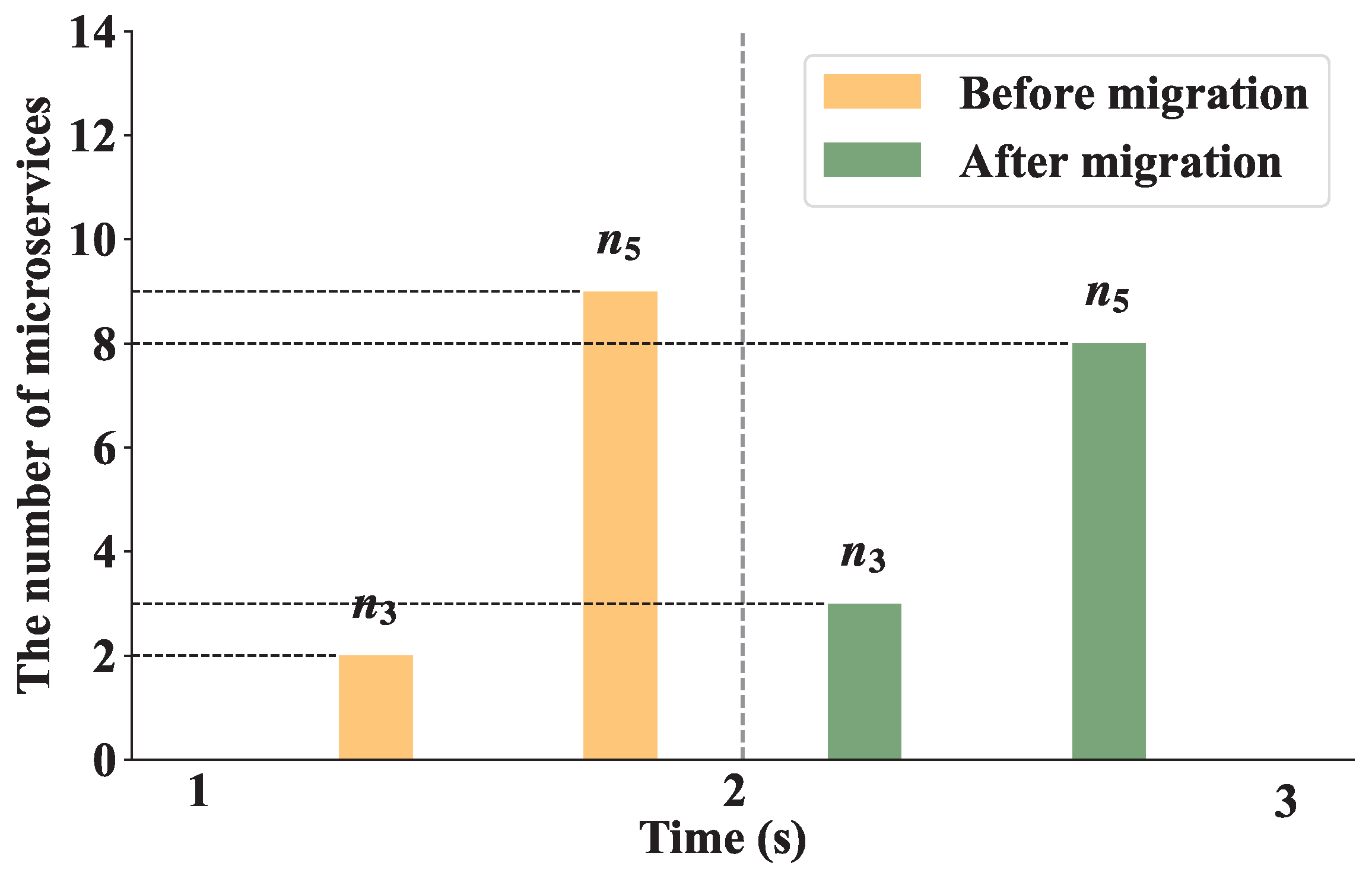 Sensors 25 03248 g011