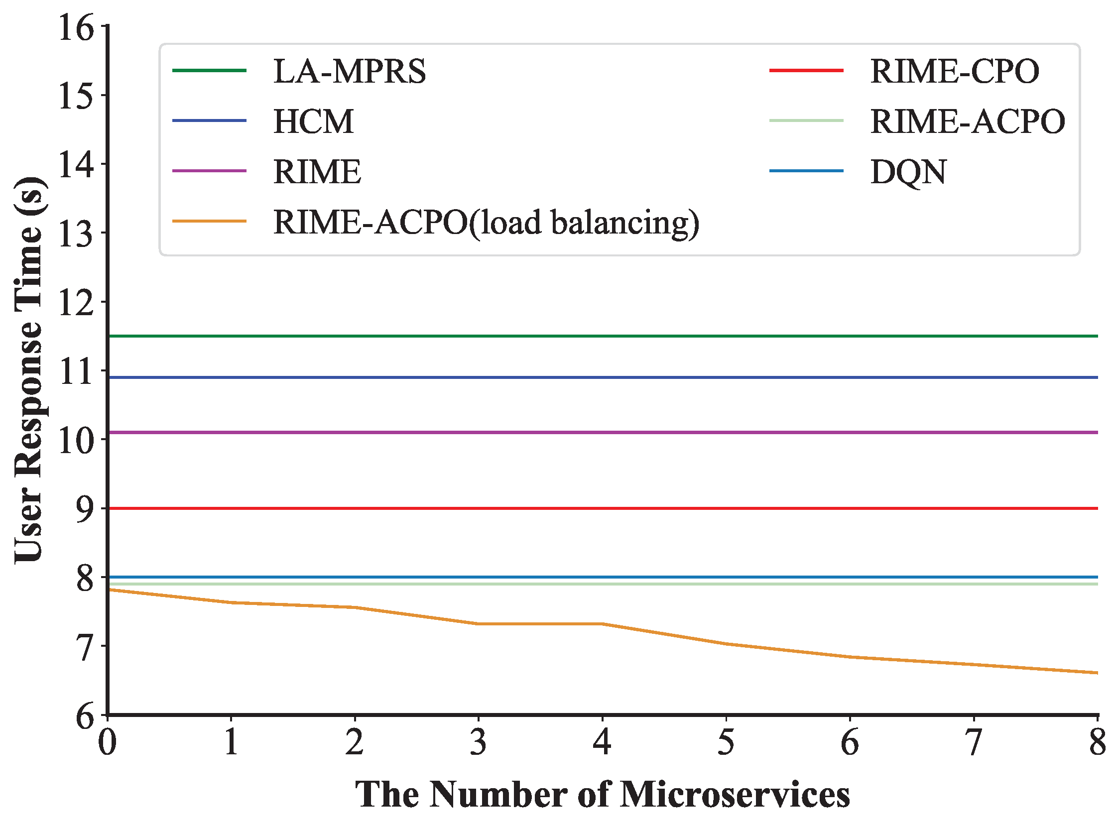 Sensors 25 03248 g012