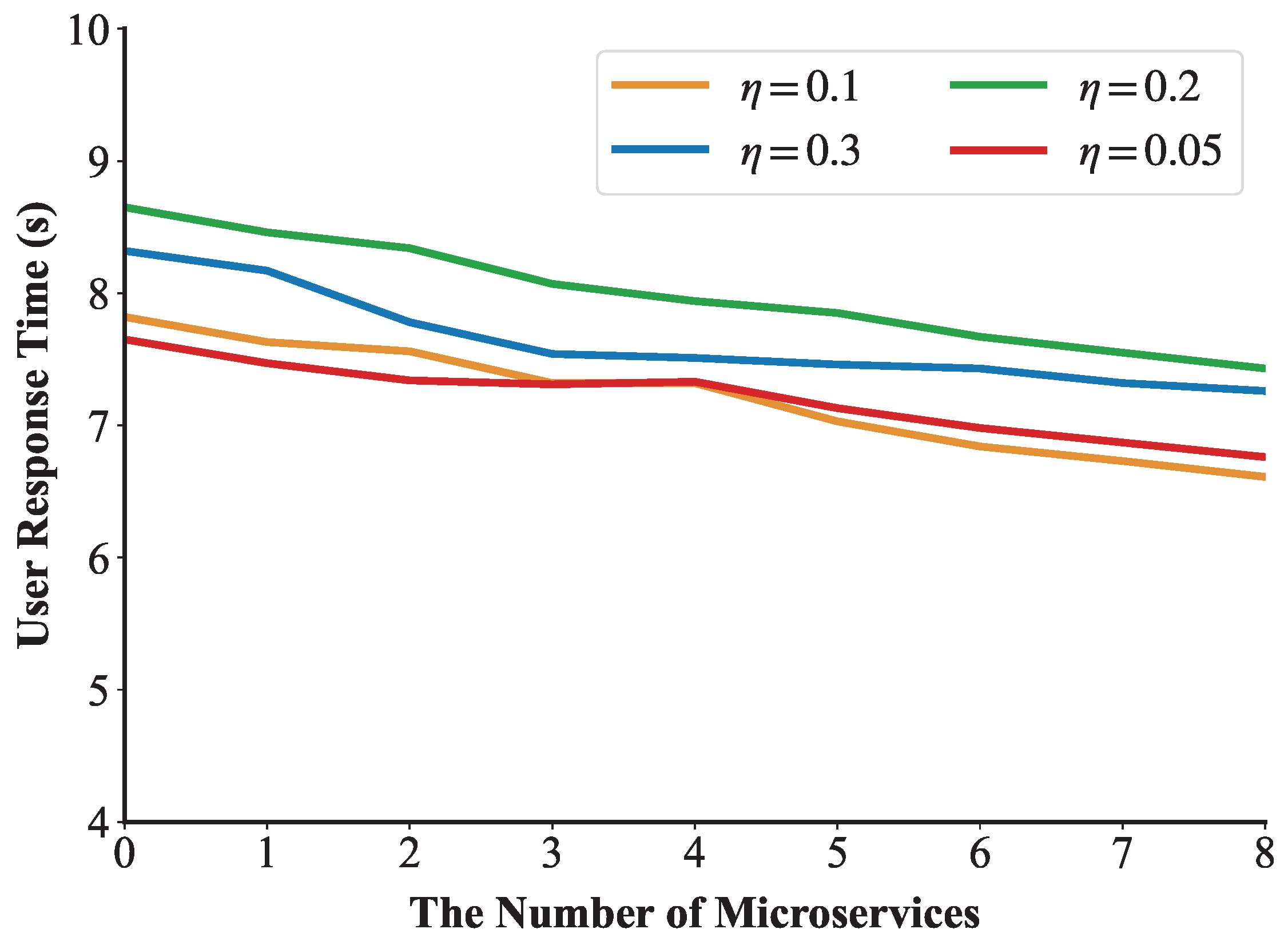 Sensors 25 03248 g013