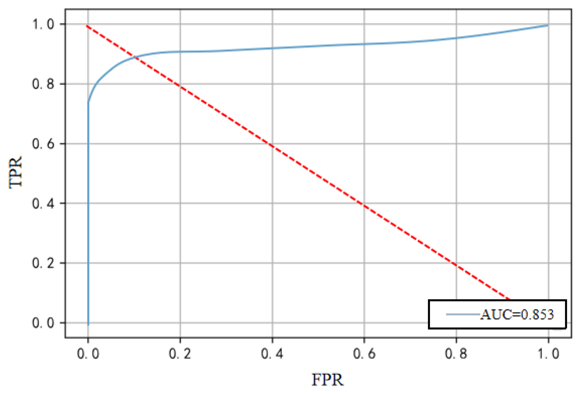 Sensors 25 03249 g007
