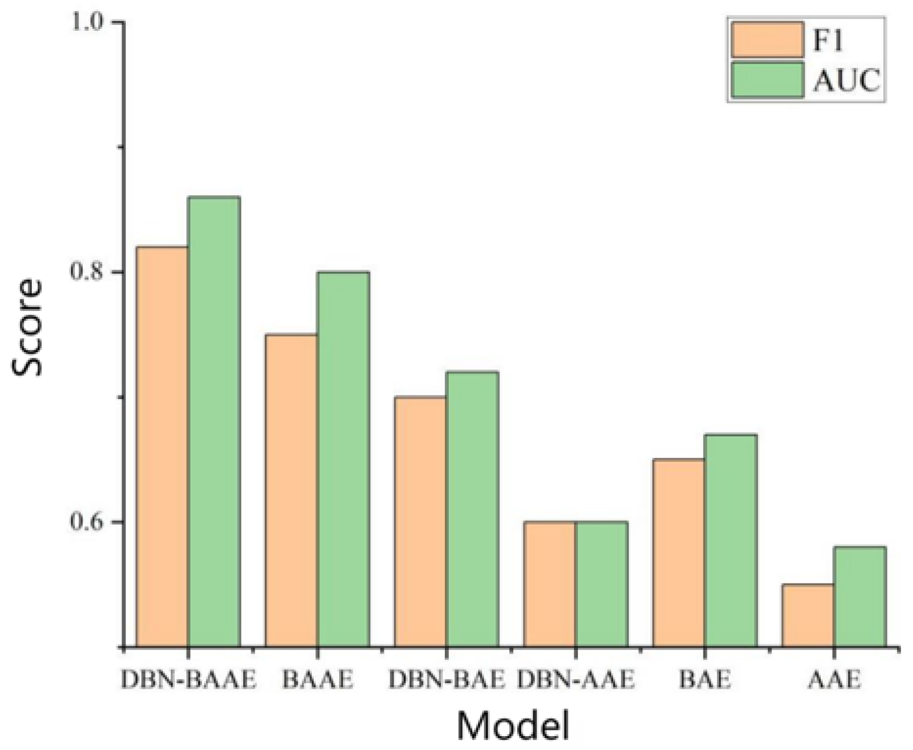 Sensors 25 03249 g010