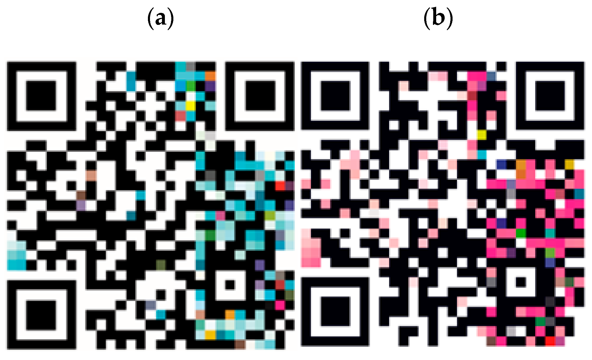 Sensors 25 03251 g002