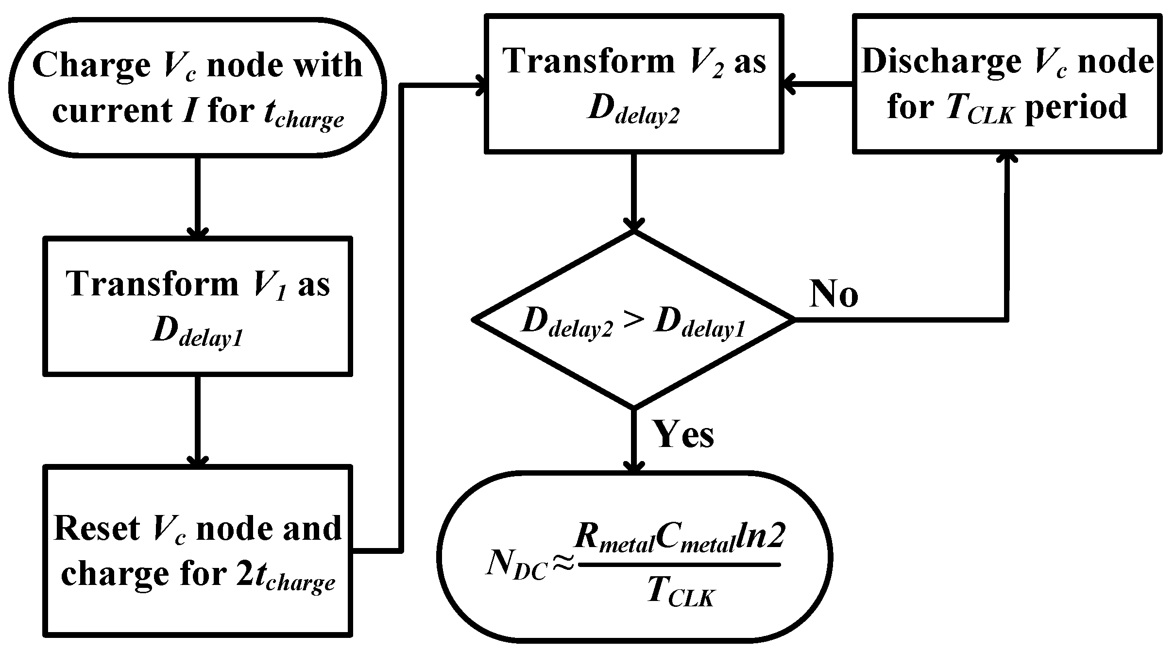 Sensors 25 03255 g003