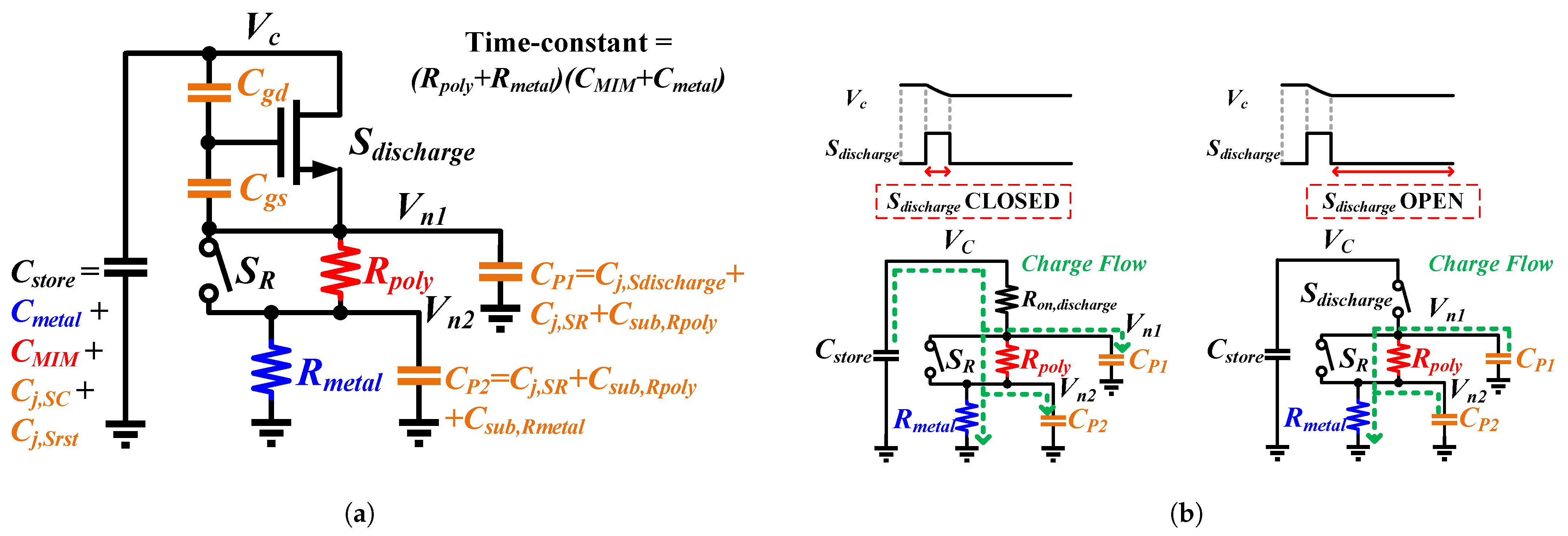 Sensors 25 03255 g005
