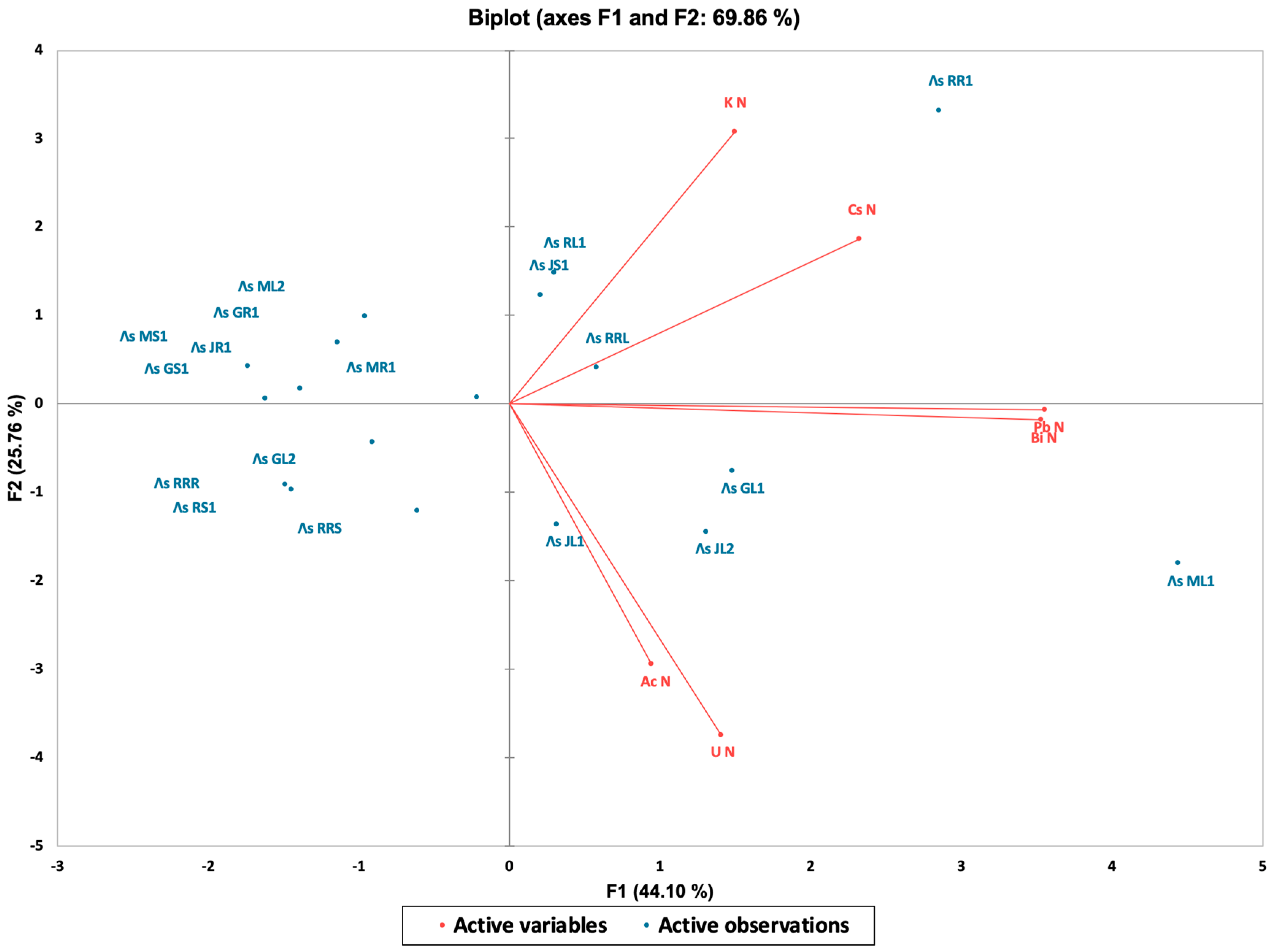 Sensors 25 03257 g005