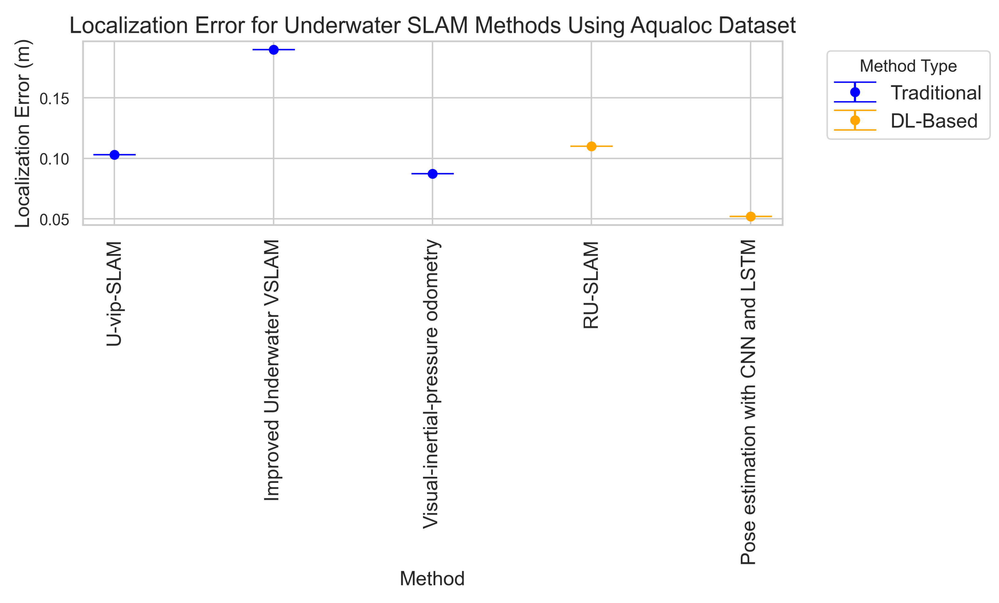Sensors 25 03258 g015