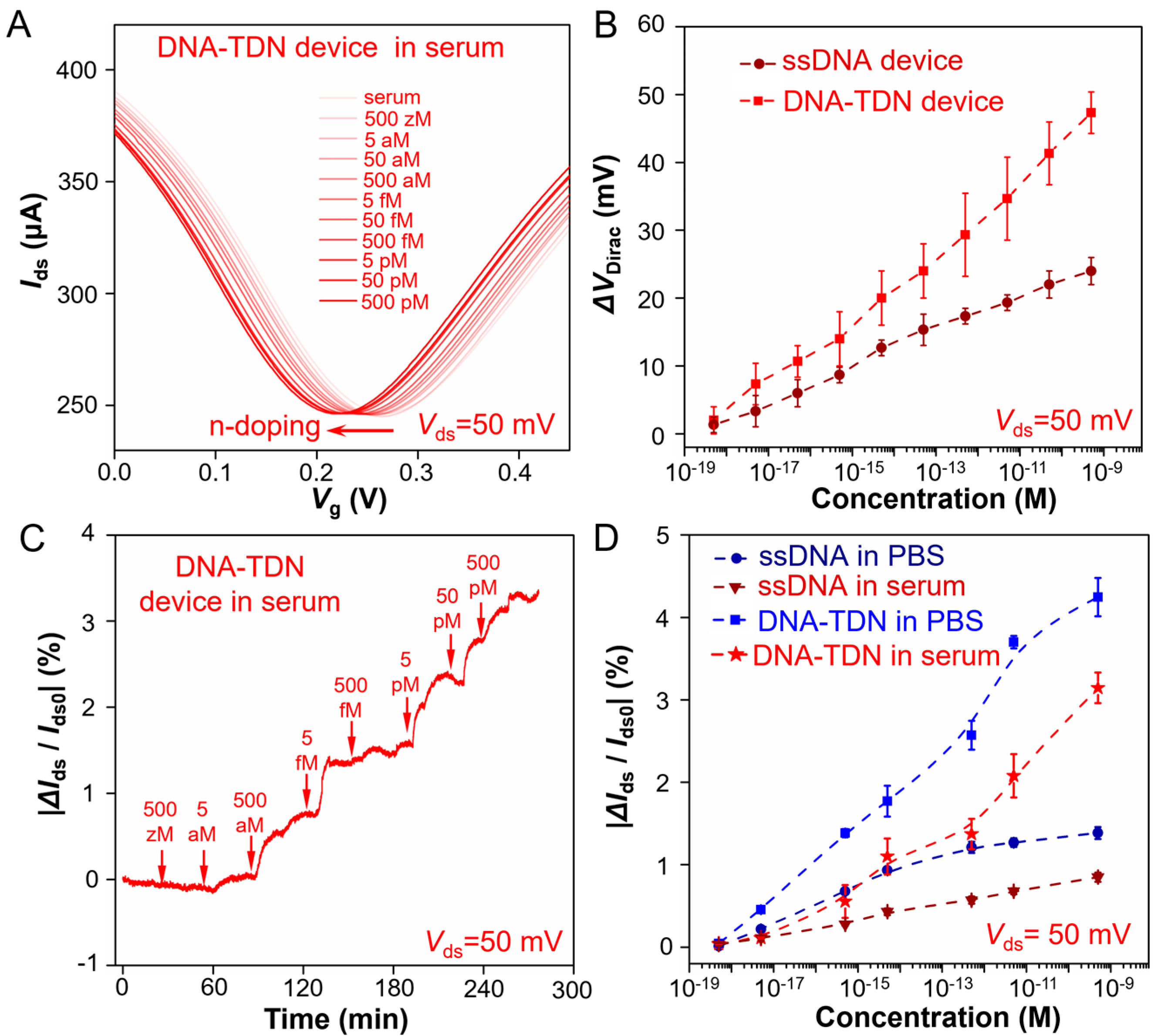 Sensors 25 03260 g003