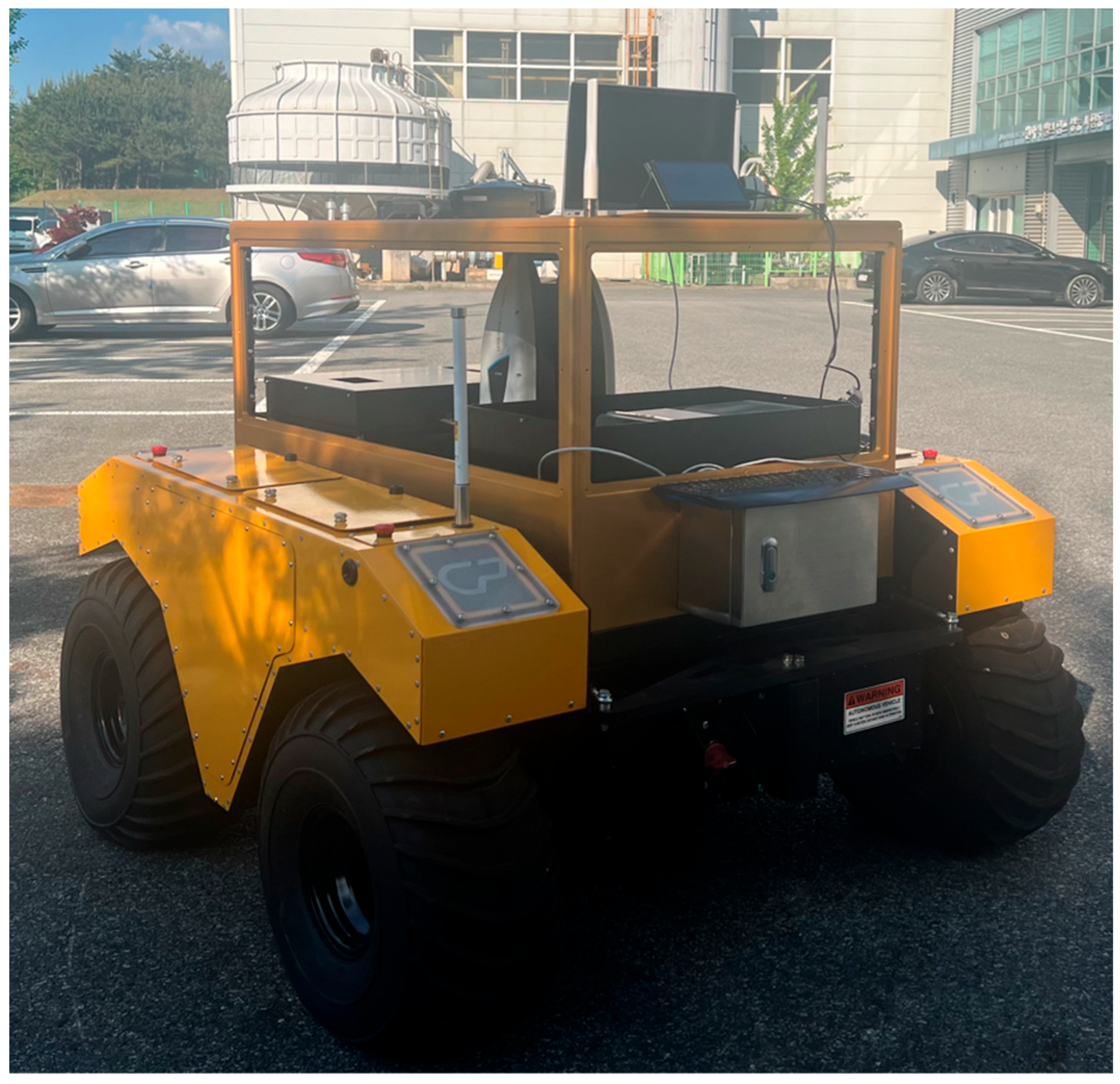 Sensors 25 03261 g003