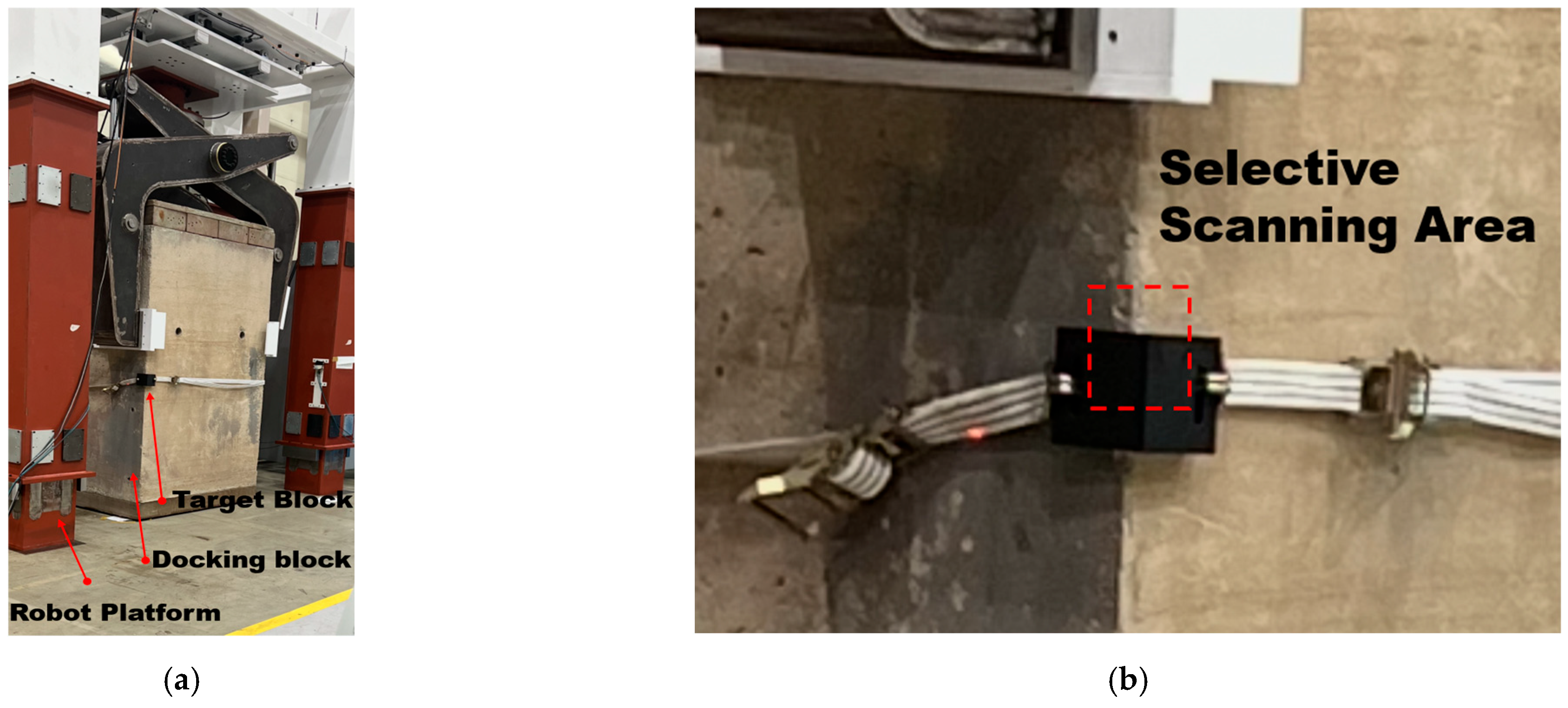 Sensors 25 03261 g004