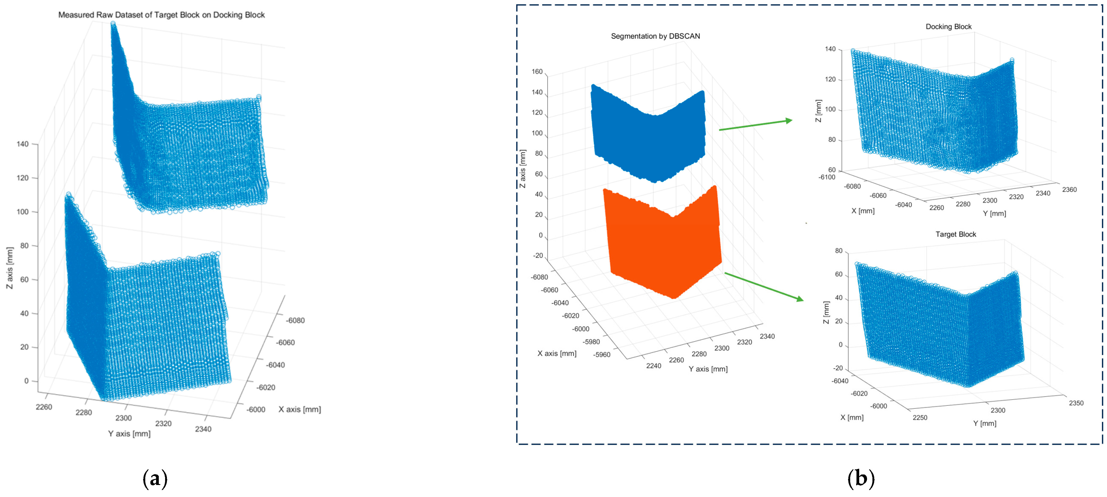 Sensors 25 03261 g006