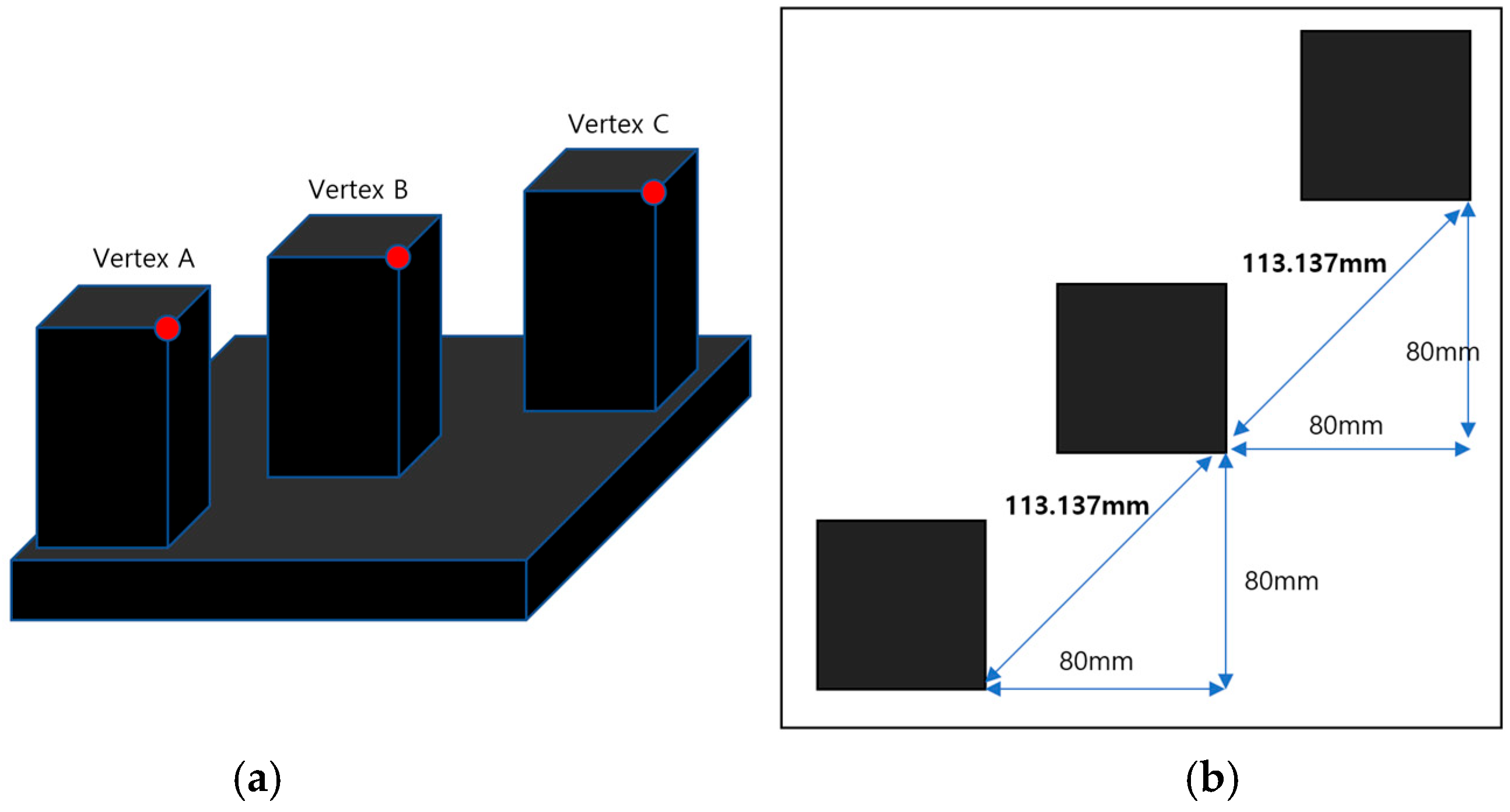 Sensors 25 03261 g009