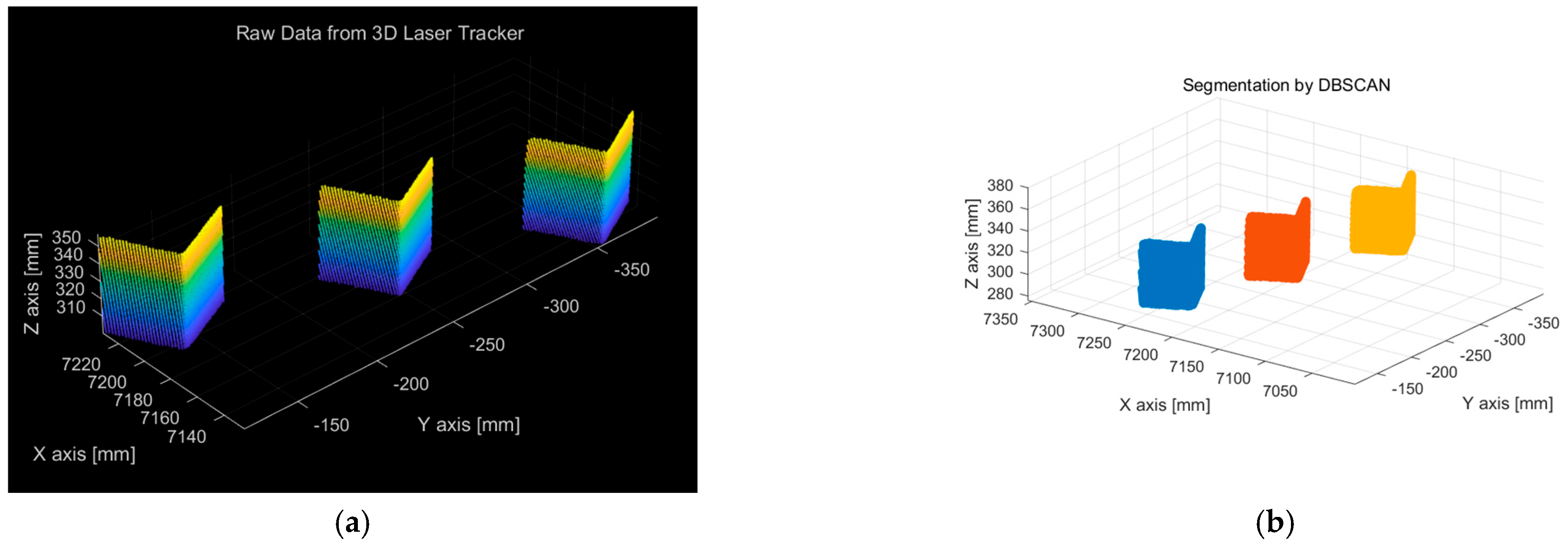 Sensors 25 03261 g010